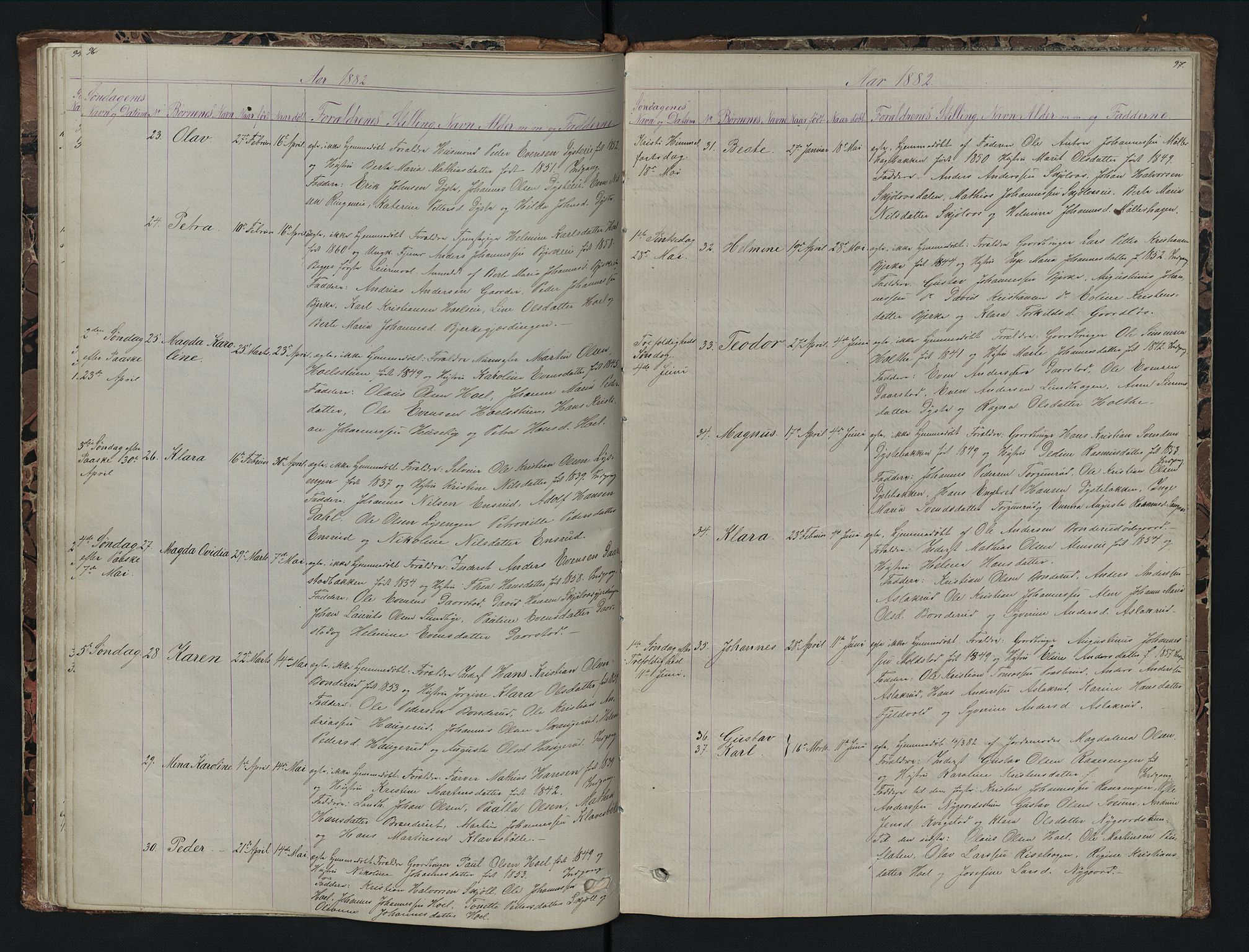 Vestre Toten prestekontor, AV/SAH-PREST-108/H/Ha/Hab/L0007: Klokkerbok nr. 7, 1872-1900, s. 96-97