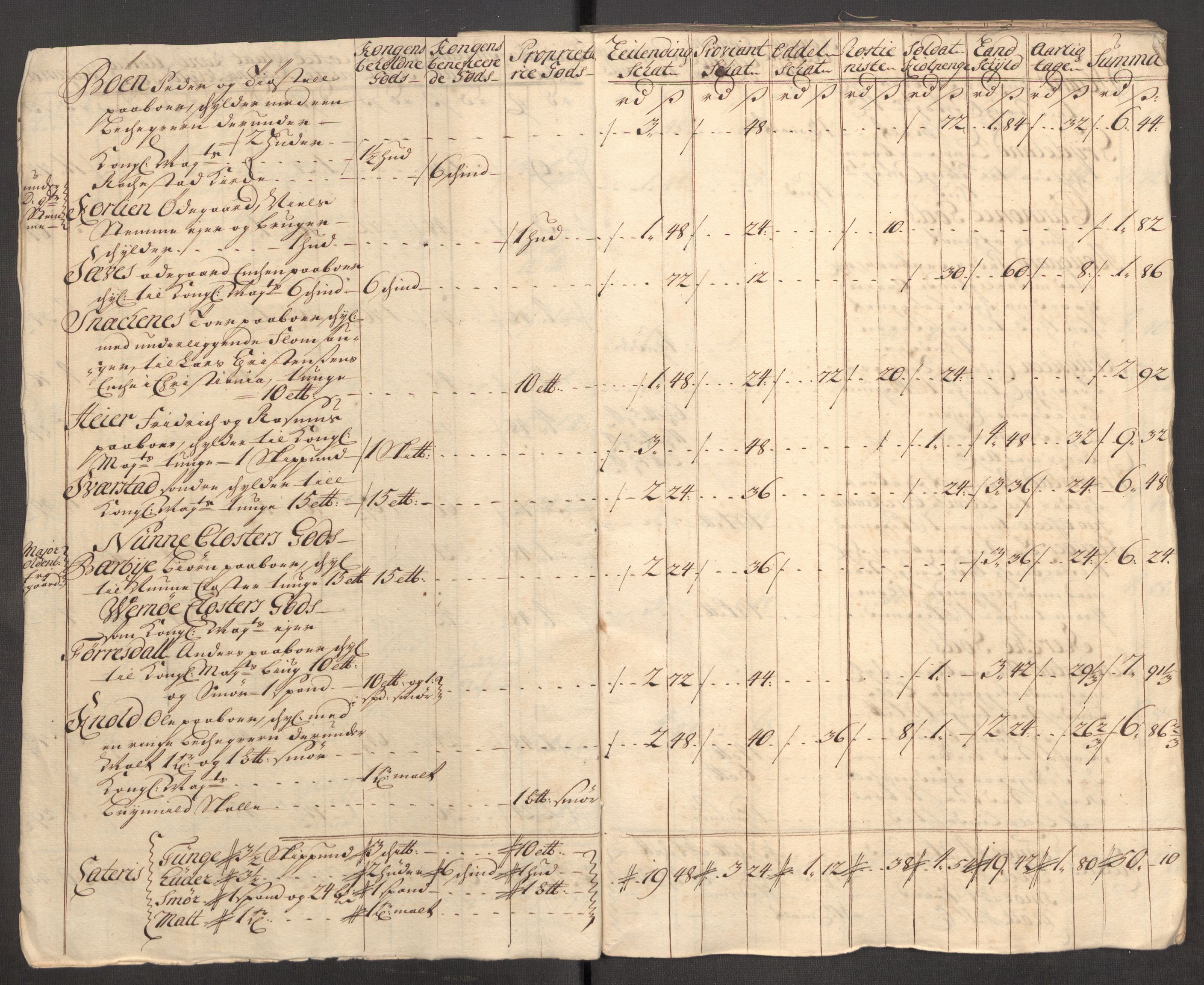 Rentekammeret inntil 1814, Reviderte regnskaper, Fogderegnskap, AV/RA-EA-4092/R07/L0308: Fogderegnskap Rakkestad, Heggen og Frøland, 1714, s. 19