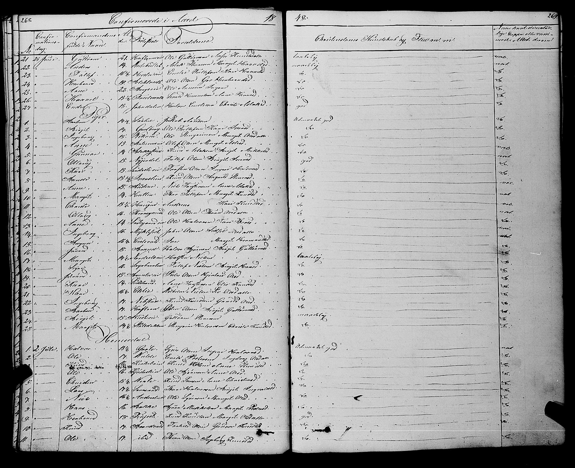 Gol kirkebøker, AV/SAKO-A-226/F/Fa/L0002: Ministerialbok nr. I 2, 1837-1863, s. 268-269