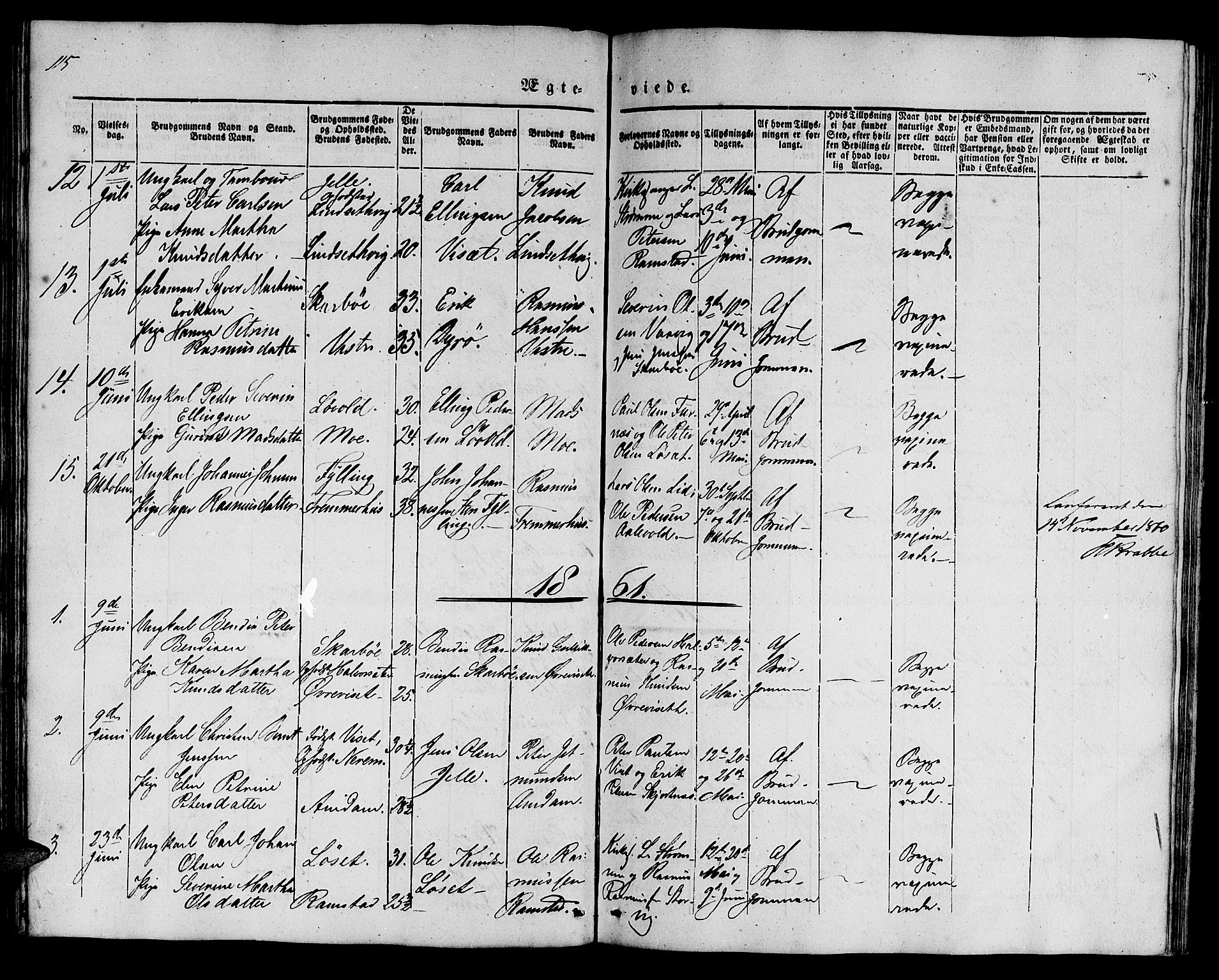 Ministerialprotokoller, klokkerbøker og fødselsregistre - Møre og Romsdal, AV/SAT-A-1454/522/L0324: Klokkerbok nr. 522C03, 1854-1871, s. 115