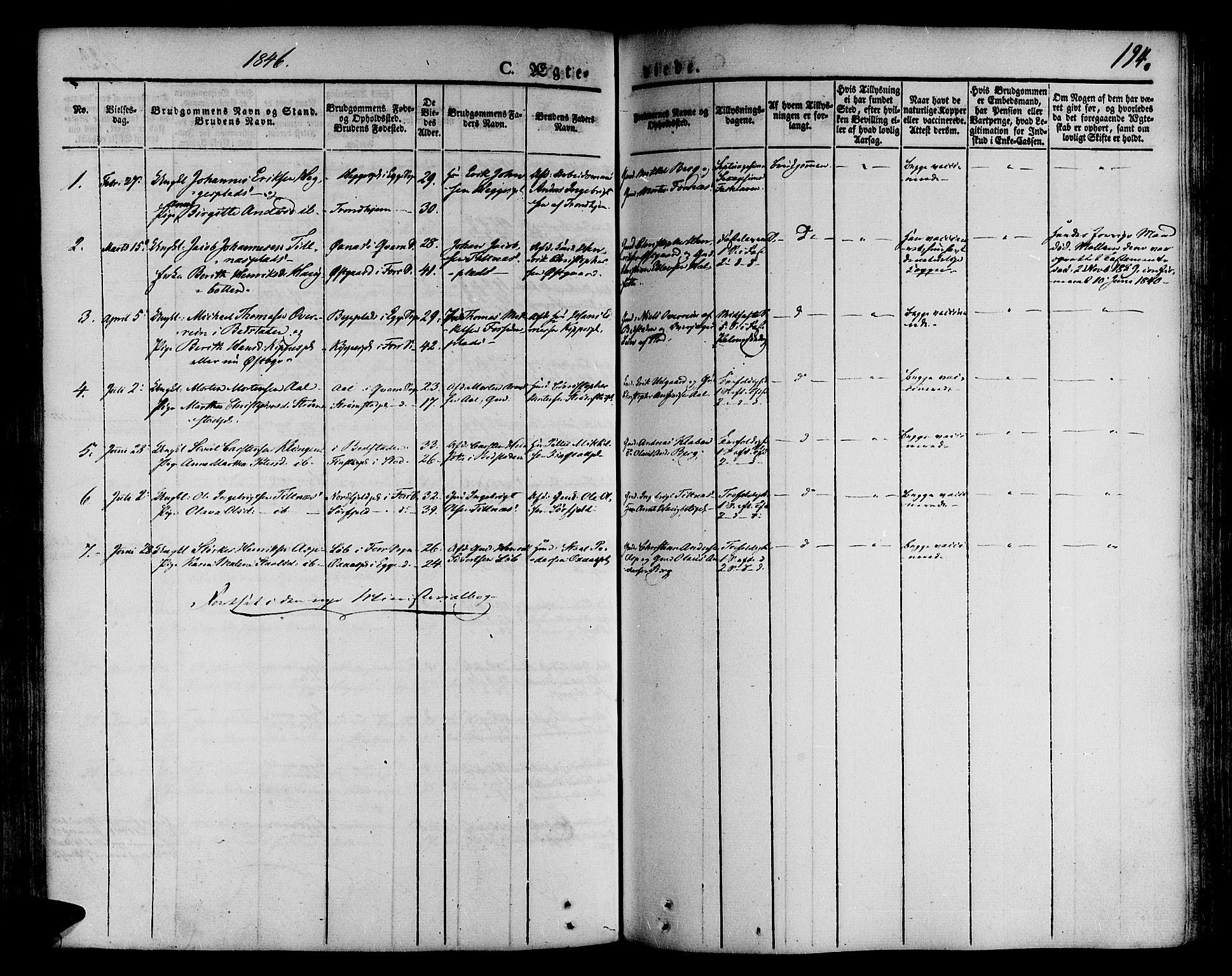 Ministerialprotokoller, klokkerbøker og fødselsregistre - Nord-Trøndelag, AV/SAT-A-1458/746/L0445: Ministerialbok nr. 746A04, 1826-1846, s. 194