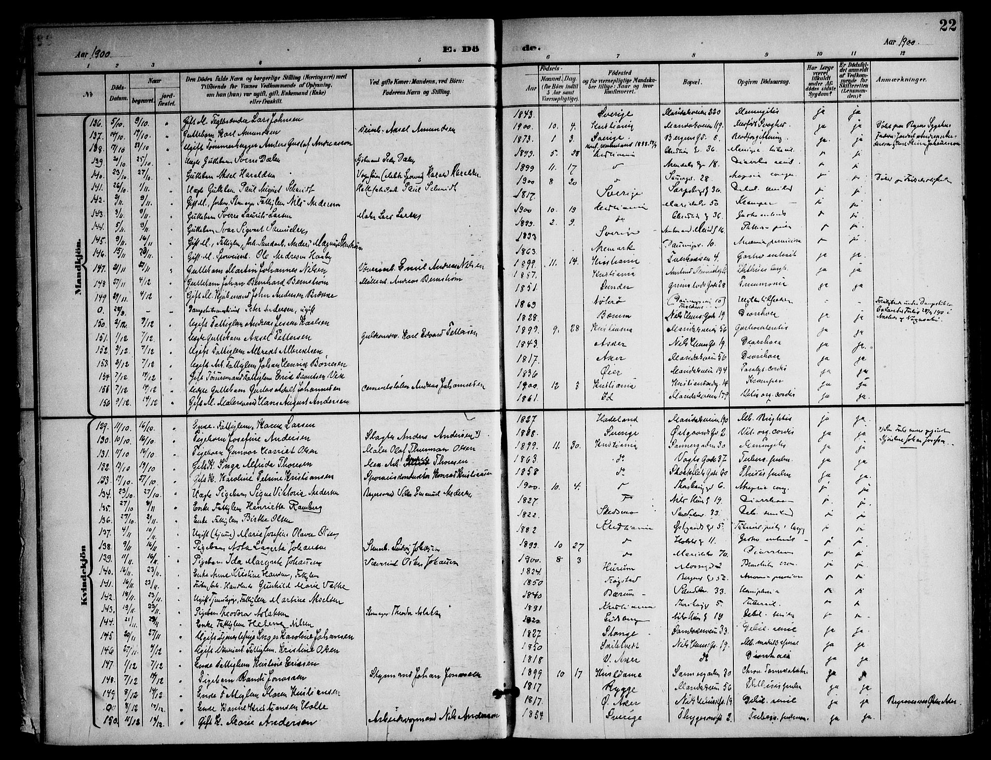 Sagene prestekontor Kirkebøker, AV/SAO-A-10796/F/L0006: Ministerialbok nr. 6, 1898-1923, s. 22