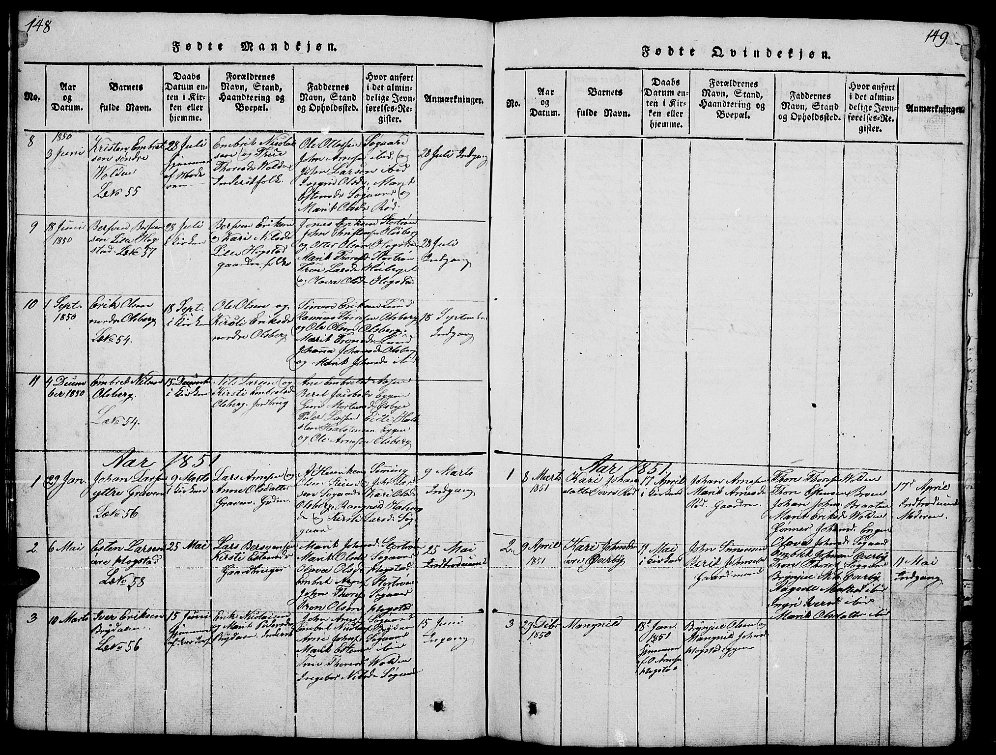 Tynset prestekontor, SAH/PREST-058/H/Ha/Hab/L0004: Klokkerbok nr. 4, 1814-1879, s. 148-149