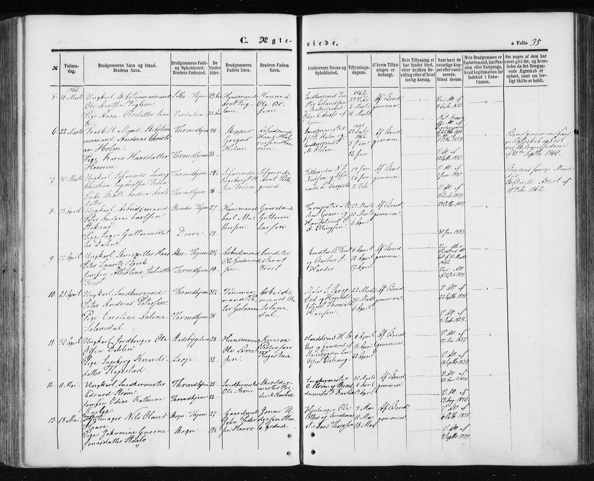 Ministerialprotokoller, klokkerbøker og fødselsregistre - Sør-Trøndelag, SAT/A-1456/601/L0053: Ministerialbok nr. 601A21, 1857-1865, s. 35