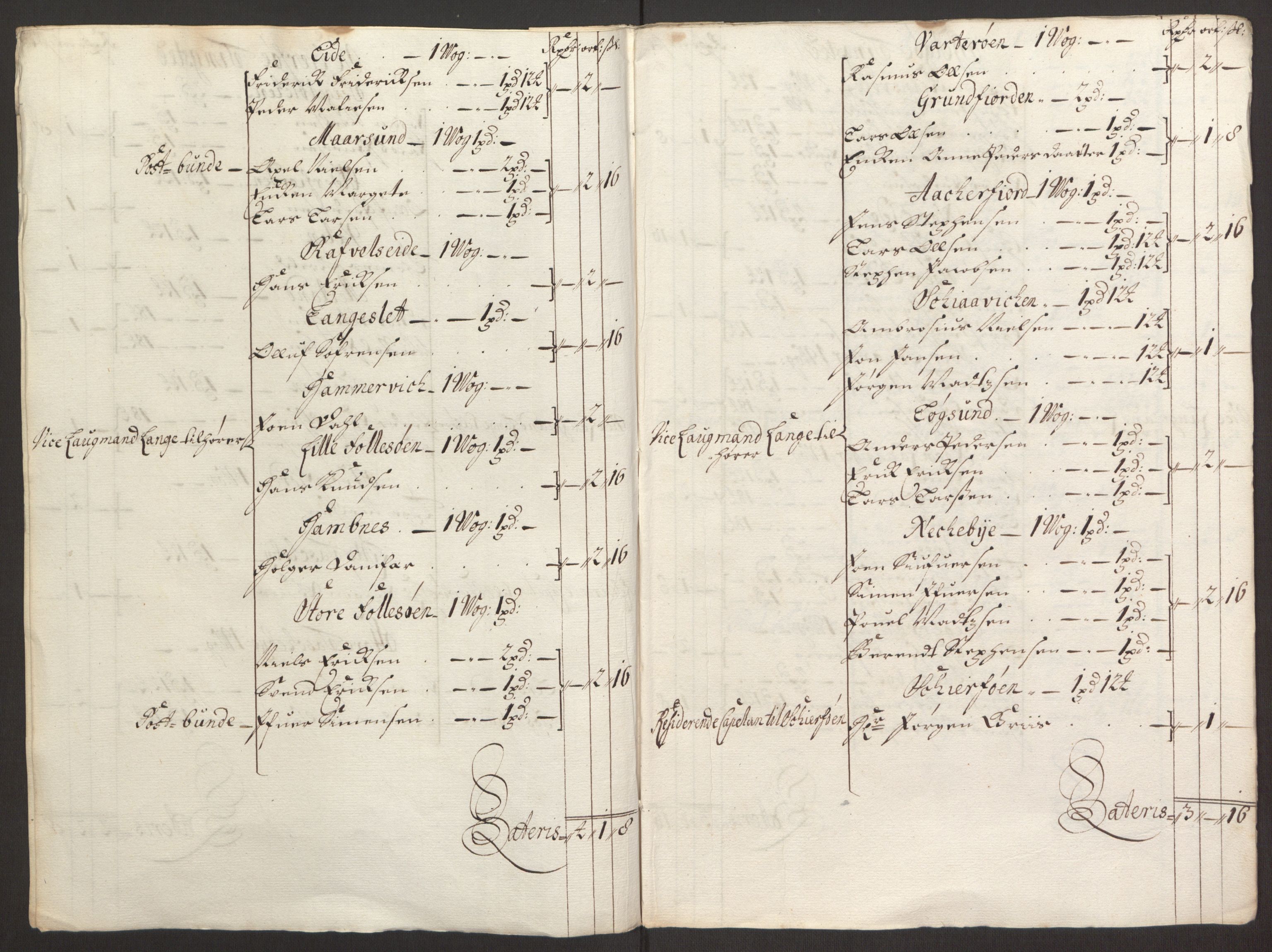 Rentekammeret inntil 1814, Reviderte regnskaper, Fogderegnskap, RA/EA-4092/R68/L4753: Fogderegnskap Senja og Troms, 1694-1696, s. 318