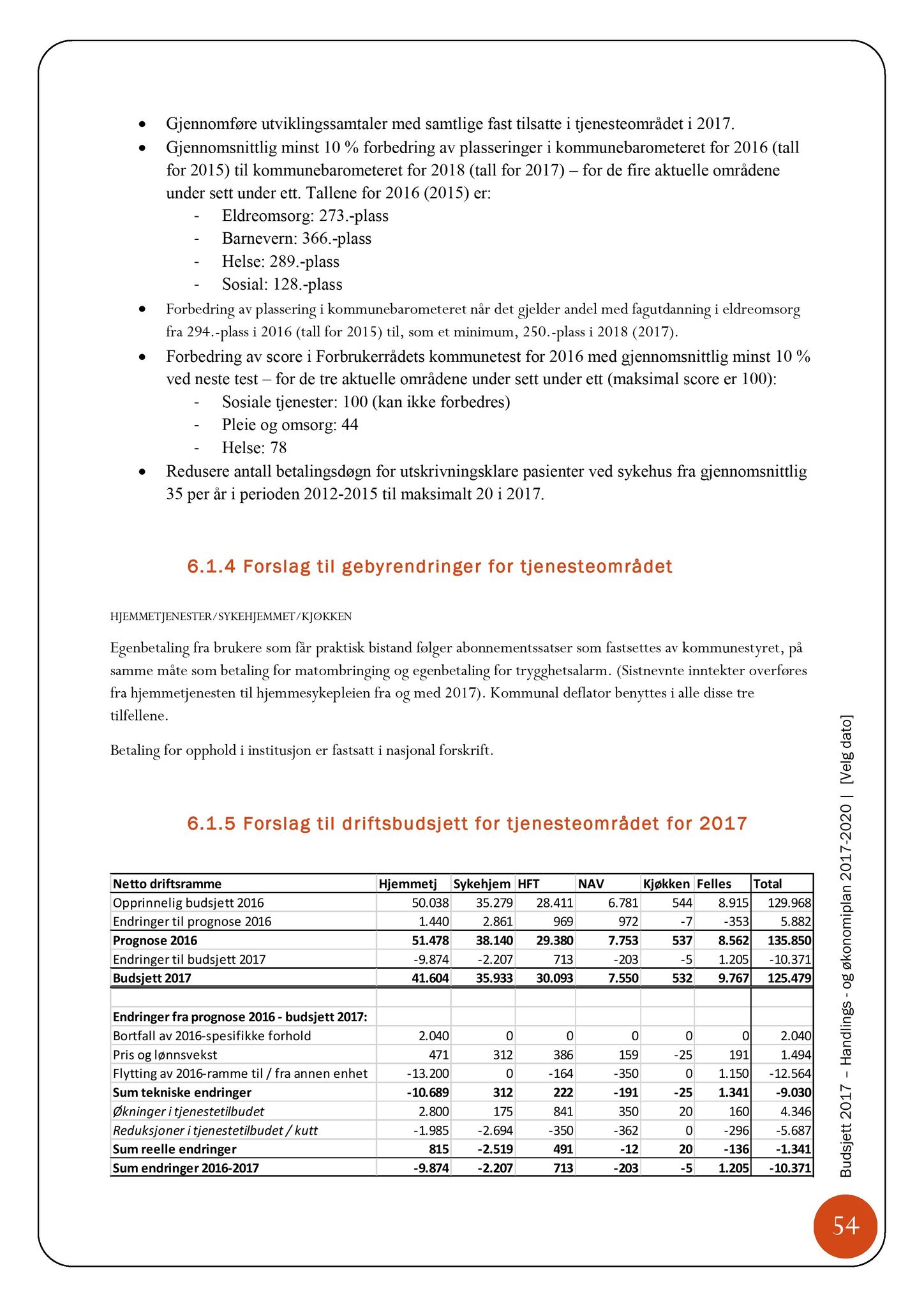 Klæbu Kommune, TRKO/KK/07-ER/L006: Eldrerådet - Møtedokumenter, 2016, s. 82