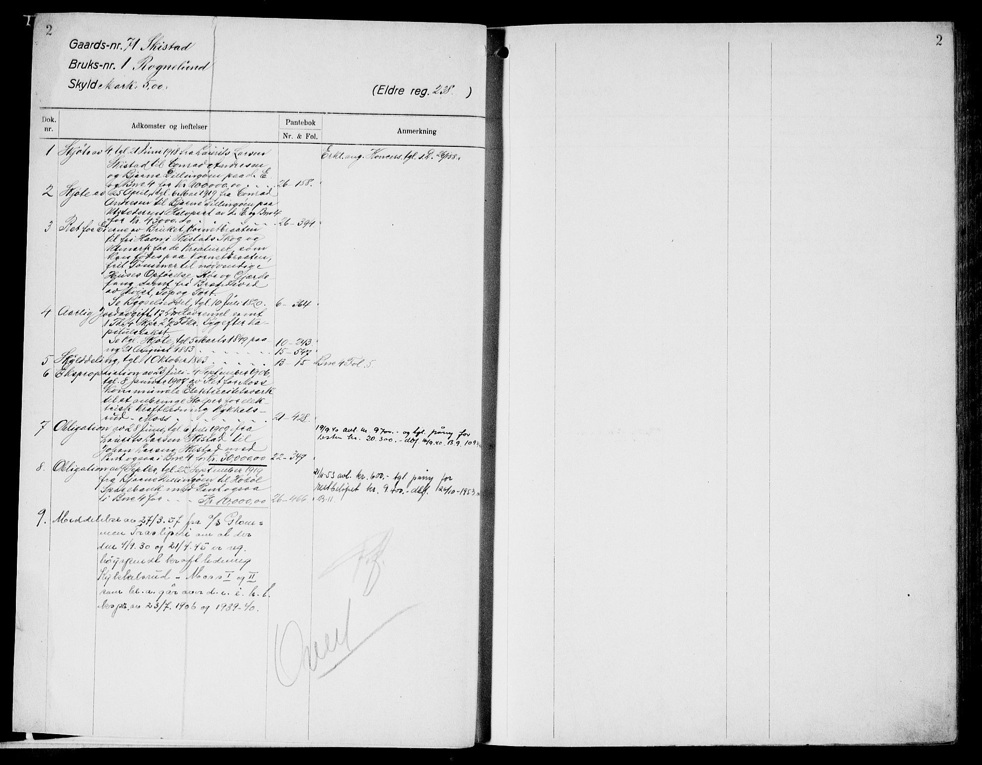 Moss sorenskriveri, SAO/A-10168: Panteregister nr. X 3, 1788-1961, s. 2