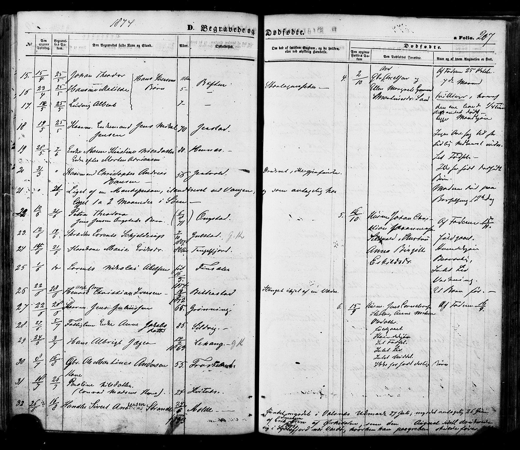 Ministerialprotokoller, klokkerbøker og fødselsregistre - Nordland, AV/SAT-A-1459/888/L1242: Ministerialbok nr. 888A08, 1870-1875, s. 207
