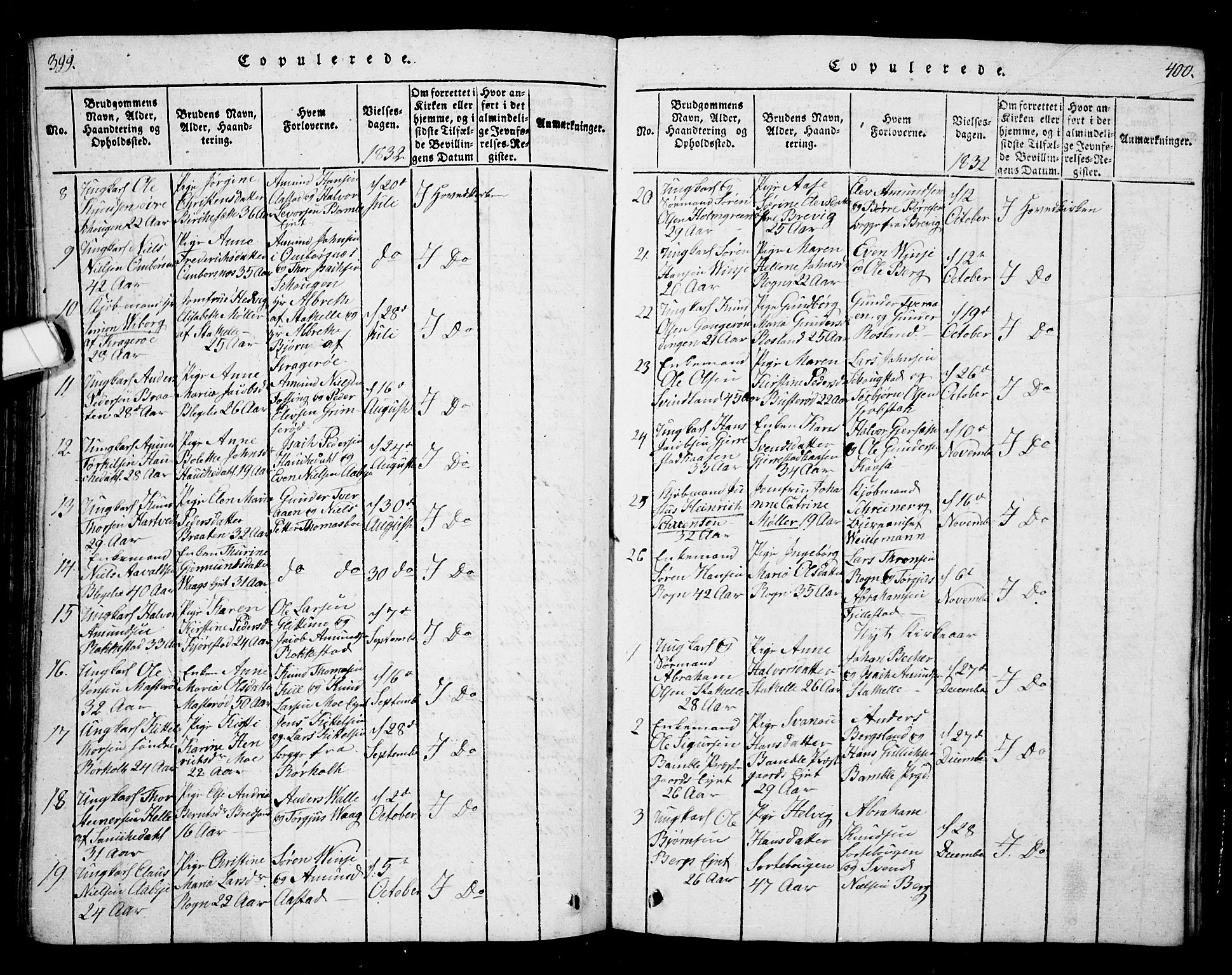 Bamble kirkebøker, AV/SAKO-A-253/G/Ga/L0005: Klokkerbok nr. I 5, 1814-1855, s. 399-400