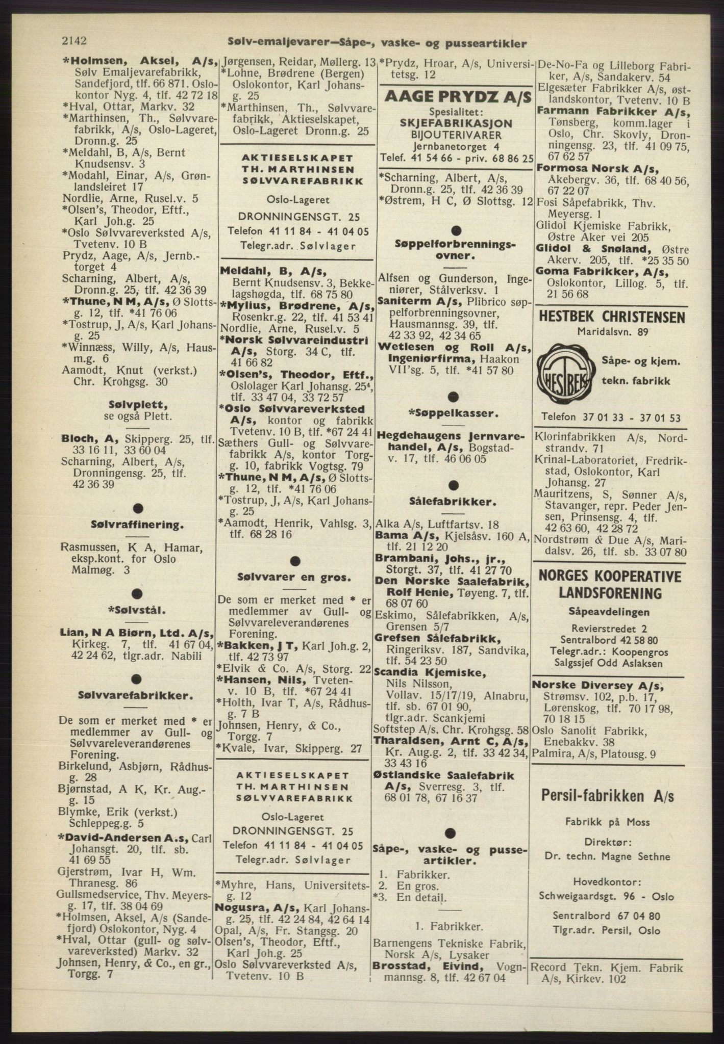 Kristiania/Oslo adressebok, PUBL/-, 1965-1966, s. 2142