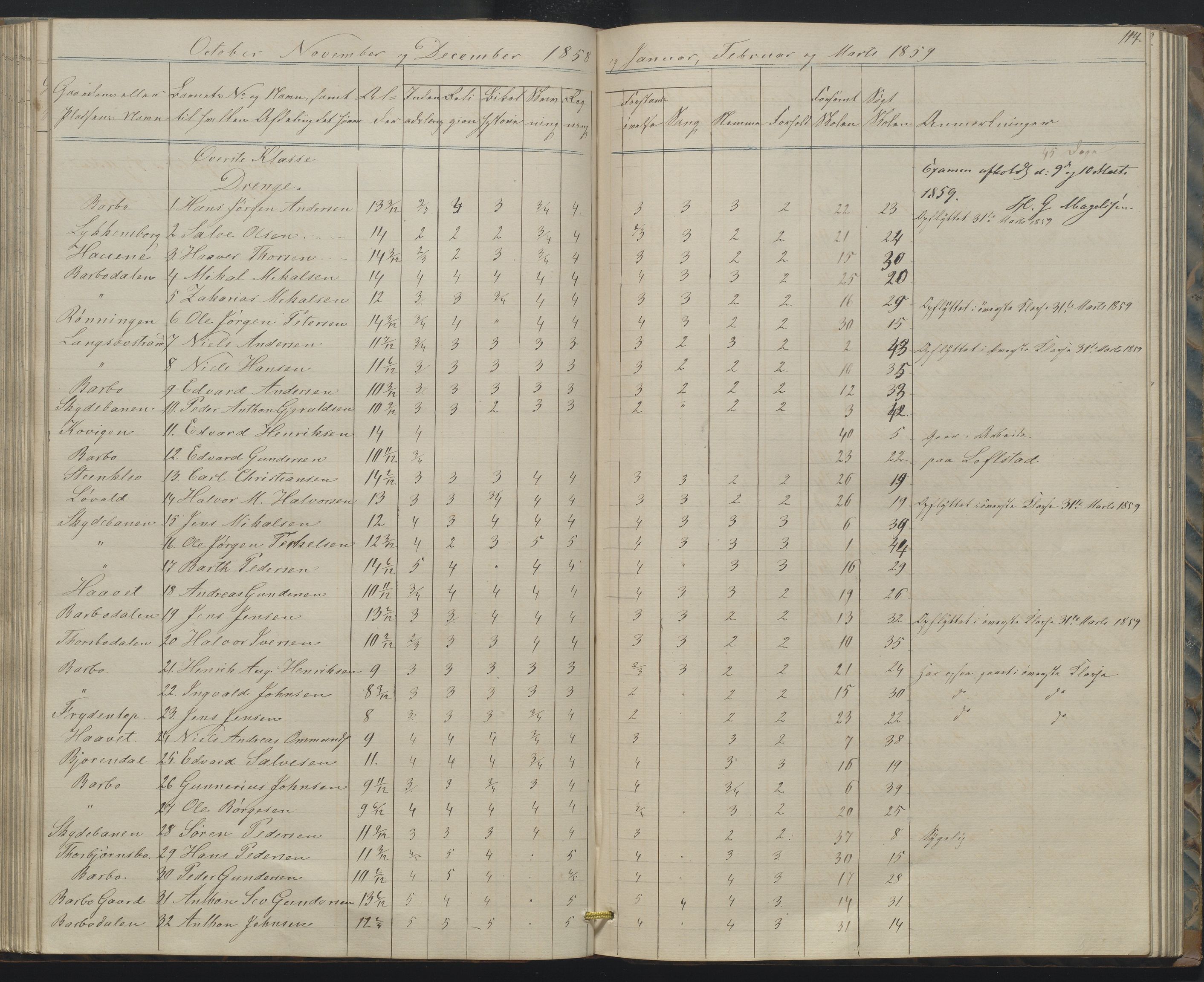 Arendal kommune, Katalog I, AAKS/KA0906-PK-I/07/L0158: Skoleprotokoll for "Barboe faste skole", 1851-1862, s. 114