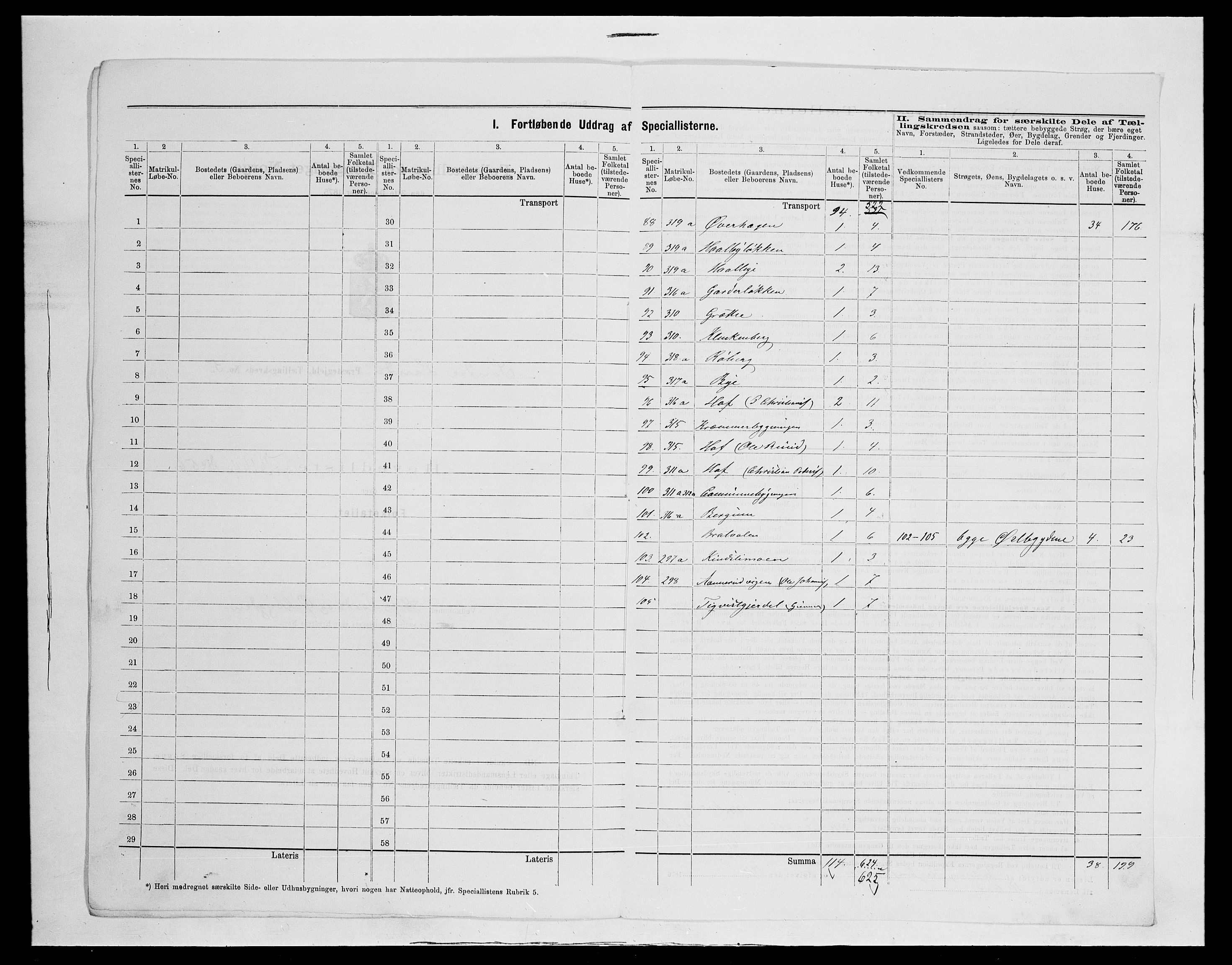 SAH, Folketelling 1875 for 0536P Søndre Land prestegjeld, 1875, s. 33