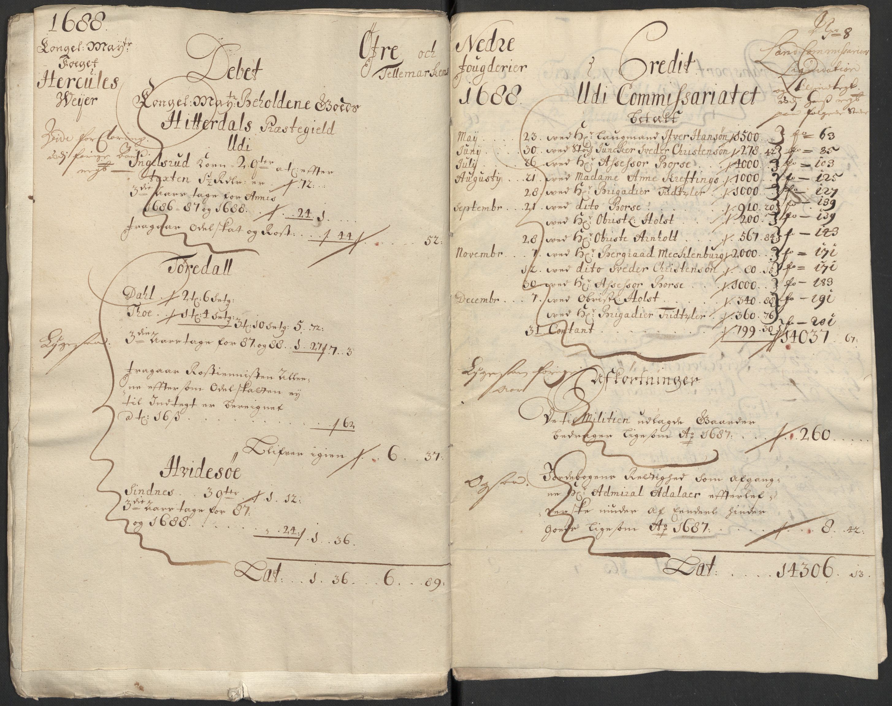 Rentekammeret inntil 1814, Reviderte regnskaper, Fogderegnskap, RA/EA-4092/R35/L2086: Fogderegnskap Øvre og Nedre Telemark, 1687-1689, s. 12
