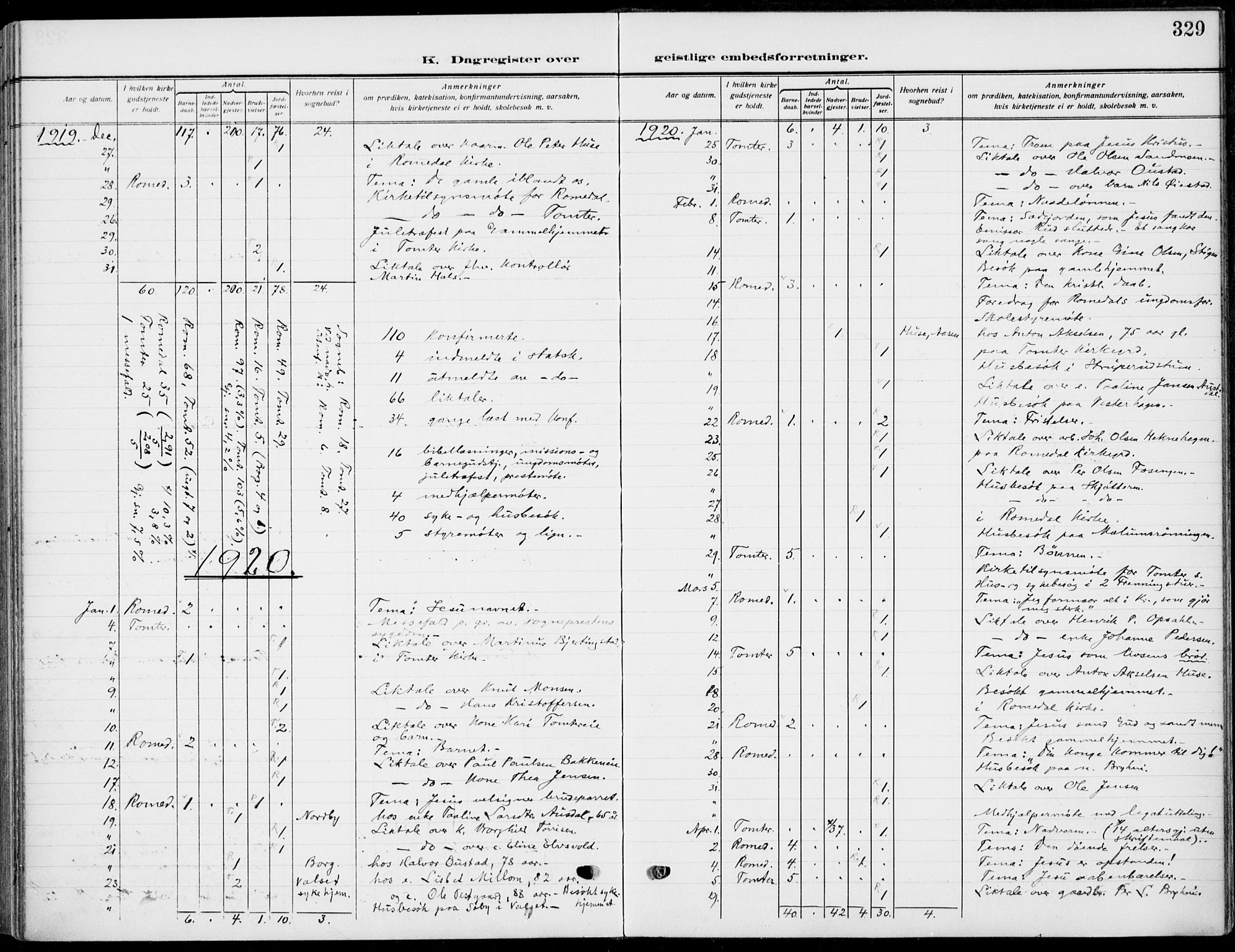 Romedal prestekontor, AV/SAH-PREST-004/K/L0012: Ministerialbok nr. 12, 1913-1935, s. 329