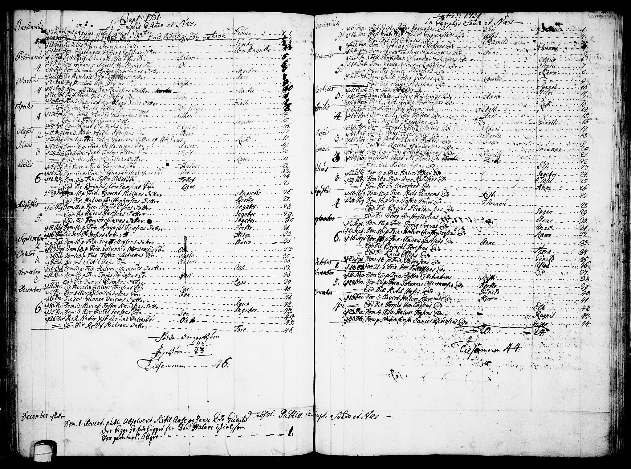 Sauherad kirkebøker, SAKO/A-298/F/Fa/L0003: Ministerialbok nr. I 3, 1722-1766, s. 40-41