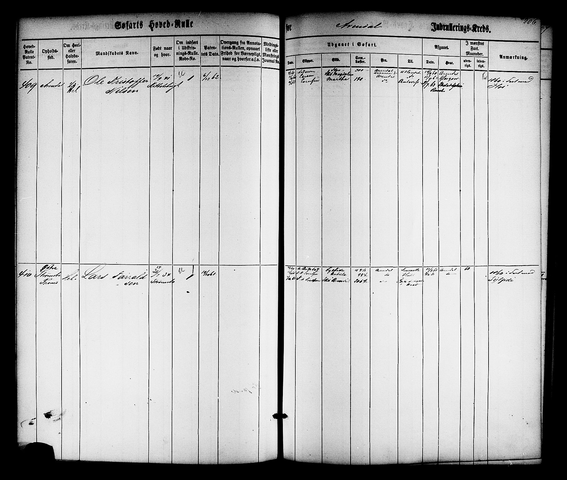 Arendal mønstringskrets, AV/SAK-2031-0012/F/Fb/L0008: Hovedrulle nr 1-766, S-6, 1860-1865, s. 209