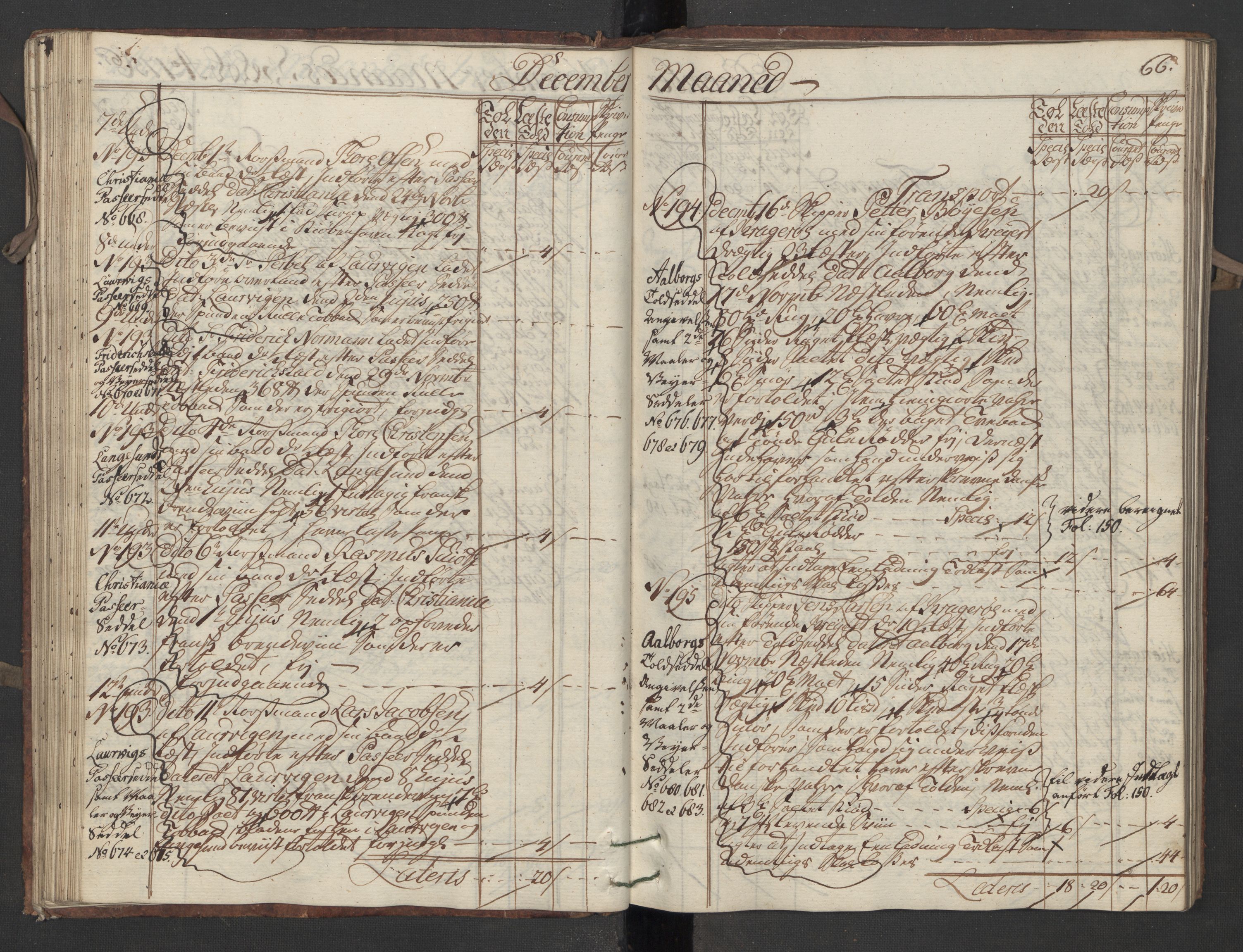 Generaltollkammeret, tollregnskaper, AV/RA-EA-5490/R13/L0020/0001: Tollregnskaper Kragerø / Inngående hovedtollbok, 1756, s. 65b-66a