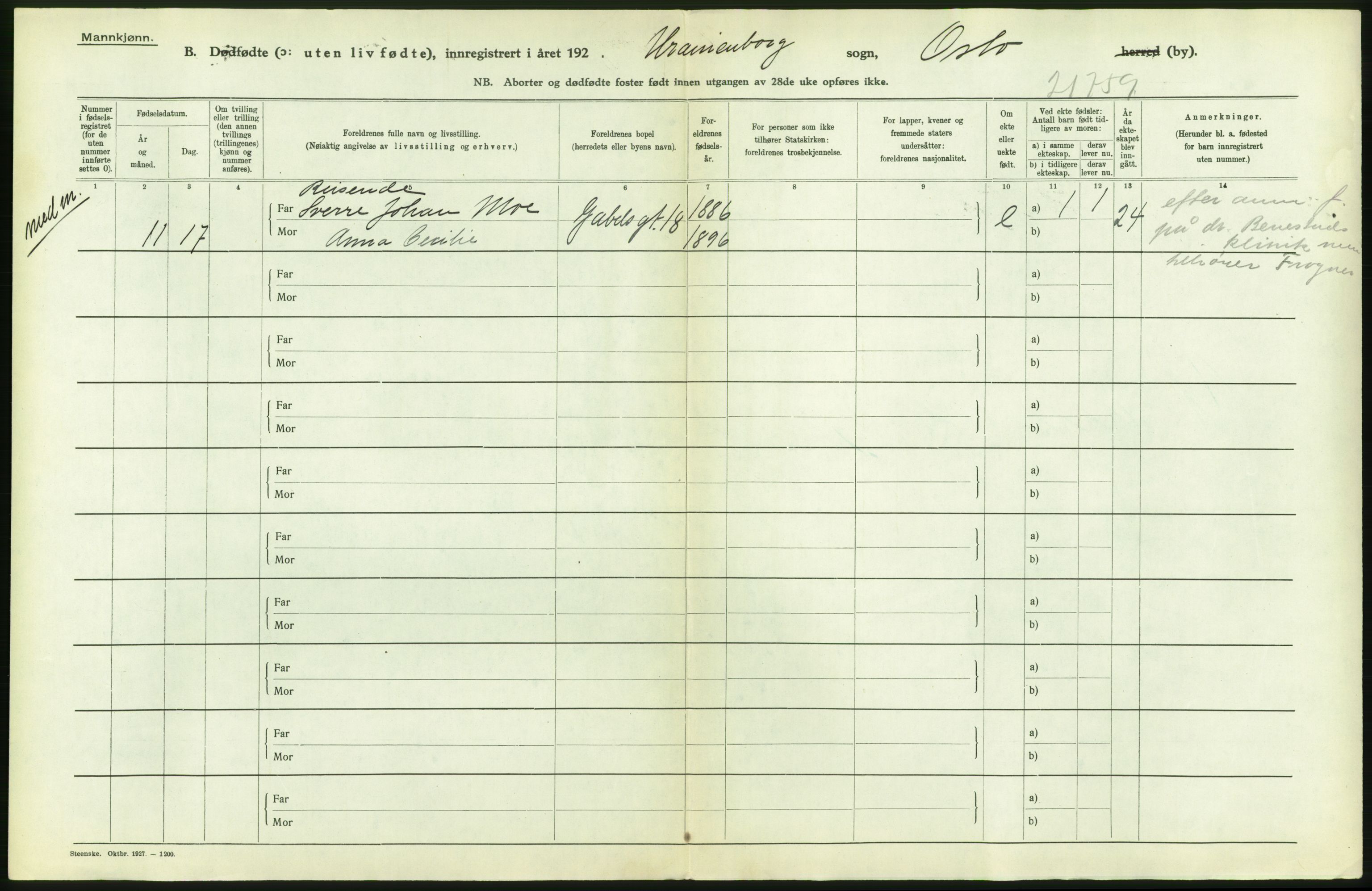 Statistisk sentralbyrå, Sosiodemografiske emner, Befolkning, RA/S-2228/D/Df/Dfc/Dfcg/L0010: Oslo: Døde kvinner, dødfødte, 1927, s. 88