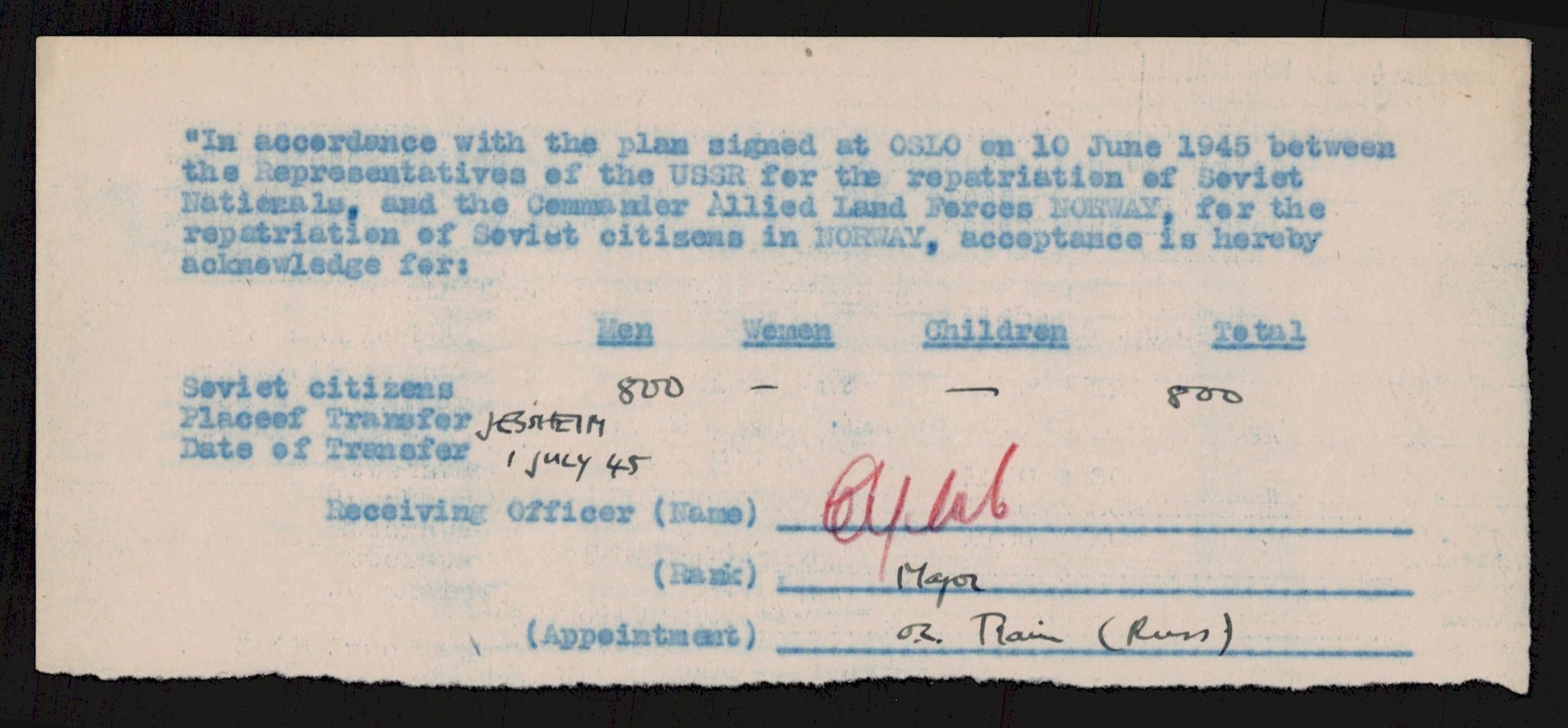 Flyktnings- og fangedirektoratet, Repatrieringskontoret, RA/S-1681/D/Db/L0019: Displaced Persons (DPs) og sivile tyskere, 1945-1948, s. 332