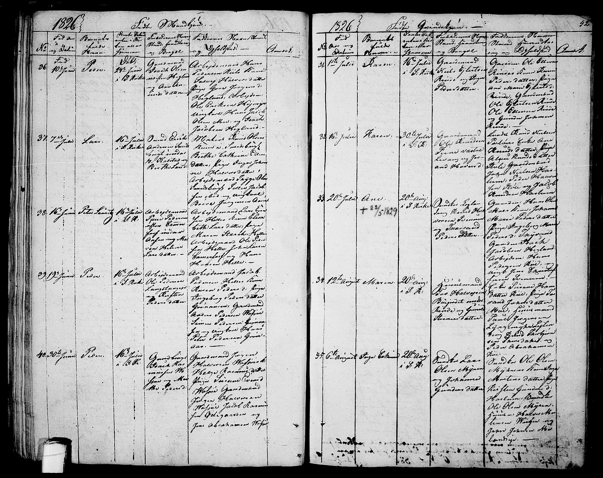 Sannidal kirkebøker, AV/SAKO-A-296/F/Fa/L0005: Ministerialbok nr. 5, 1823-1830, s. 42