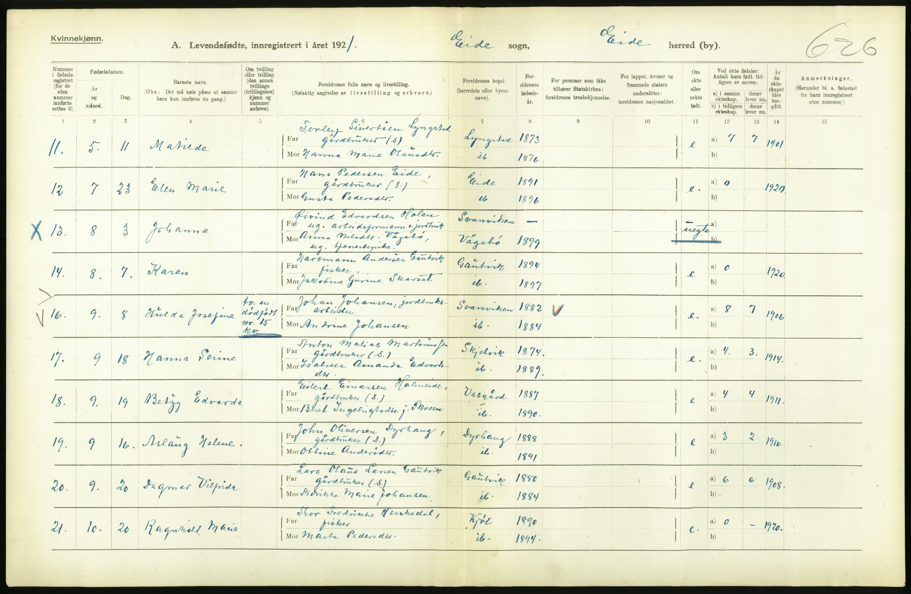 Statistisk sentralbyrå, Sosiodemografiske emner, Befolkning, RA/S-2228/D/Df/Dfc/Dfca/L0040: Møre fylke: Levendefødte menn og kvinner. Bygder., 1921, s. 668