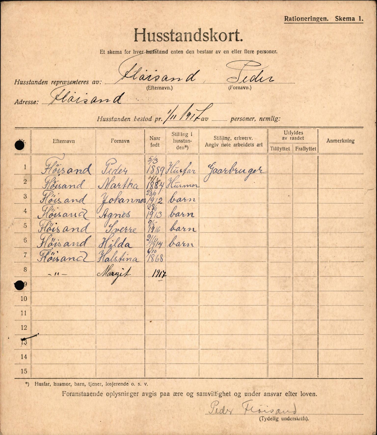 IKAH, Meland kommune, Provianteringsrådet, Husstander per 01.11.1917, 1917-1918, s. 50