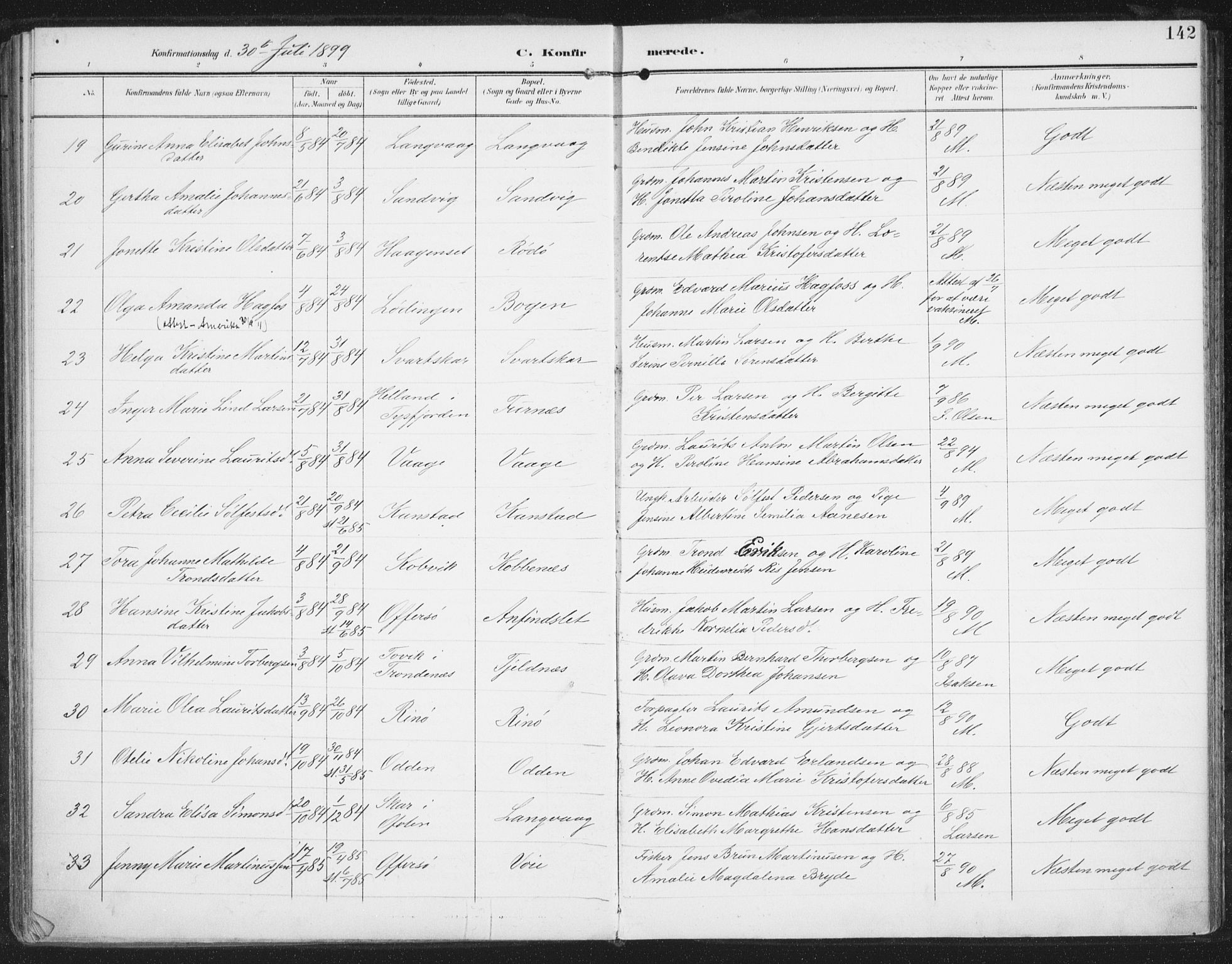 Ministerialprotokoller, klokkerbøker og fødselsregistre - Nordland, AV/SAT-A-1459/872/L1036: Ministerialbok nr. 872A11, 1897-1913, s. 142