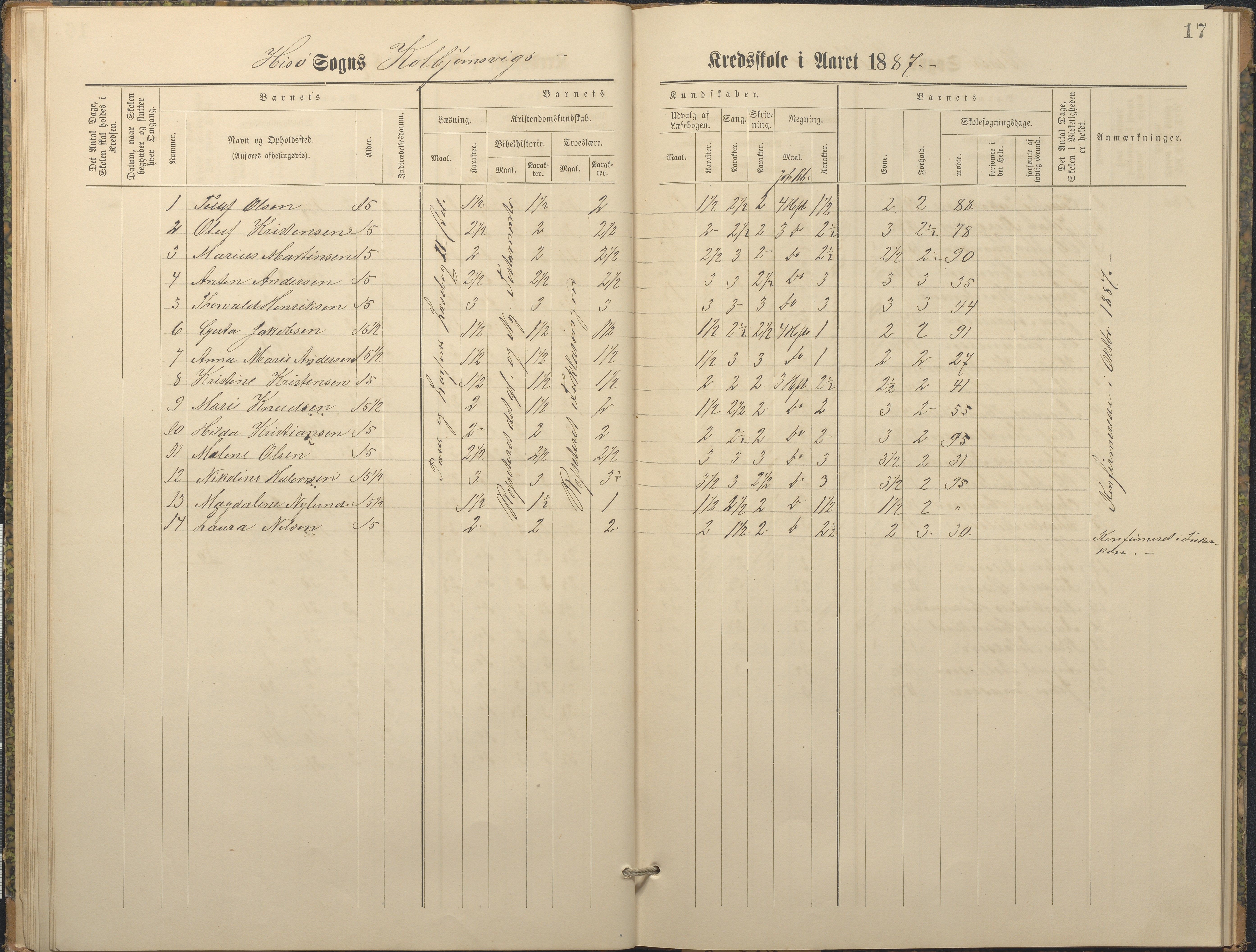 Hisøy kommune frem til 1991, AAKS/KA0922-PK/32/L0010: Skoleprotokoll, 1882-1890, s. 17