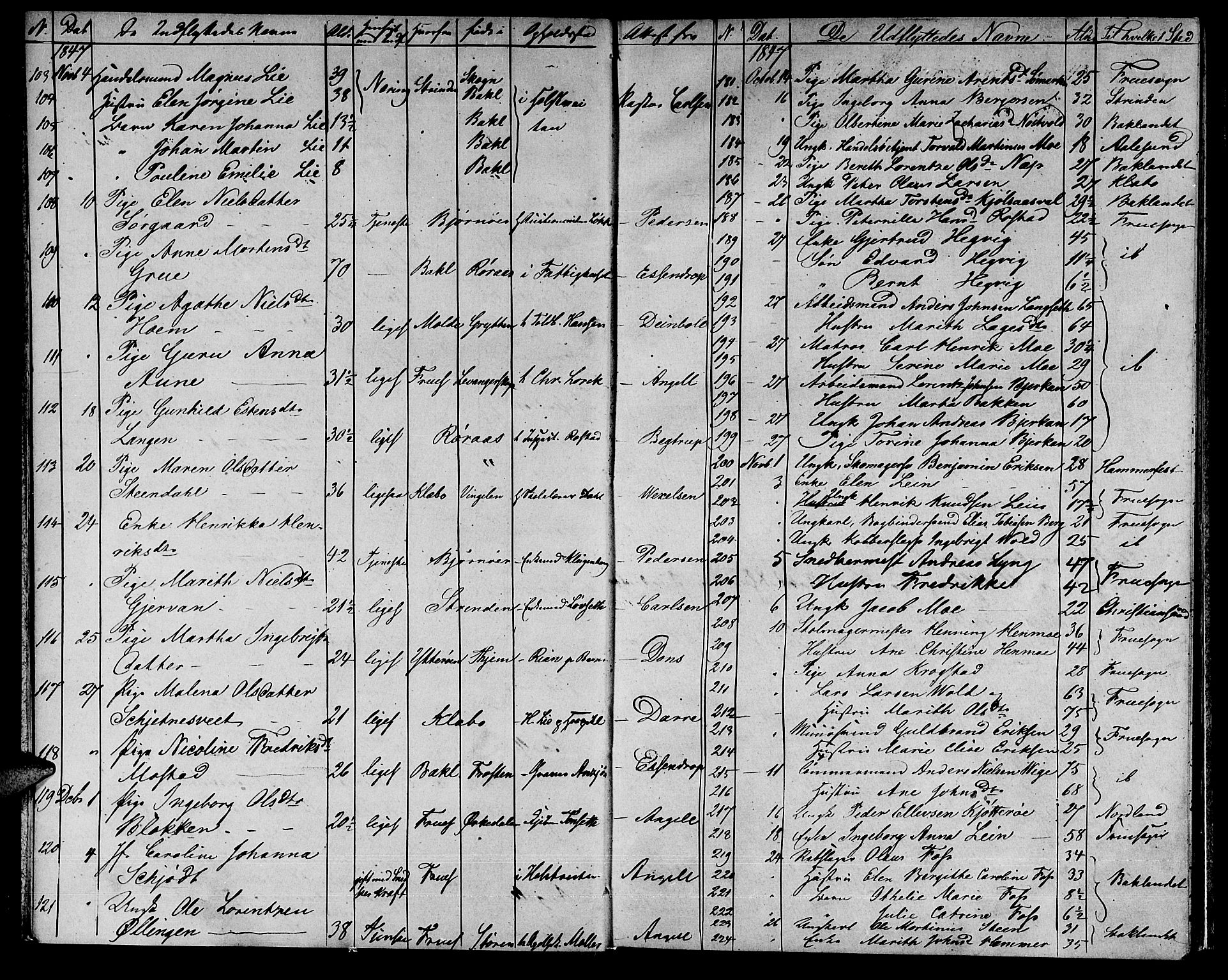 Ministerialprotokoller, klokkerbøker og fødselsregistre - Sør-Trøndelag, AV/SAT-A-1456/601/L0086: Klokkerbok nr. 601C04, 1846-1881