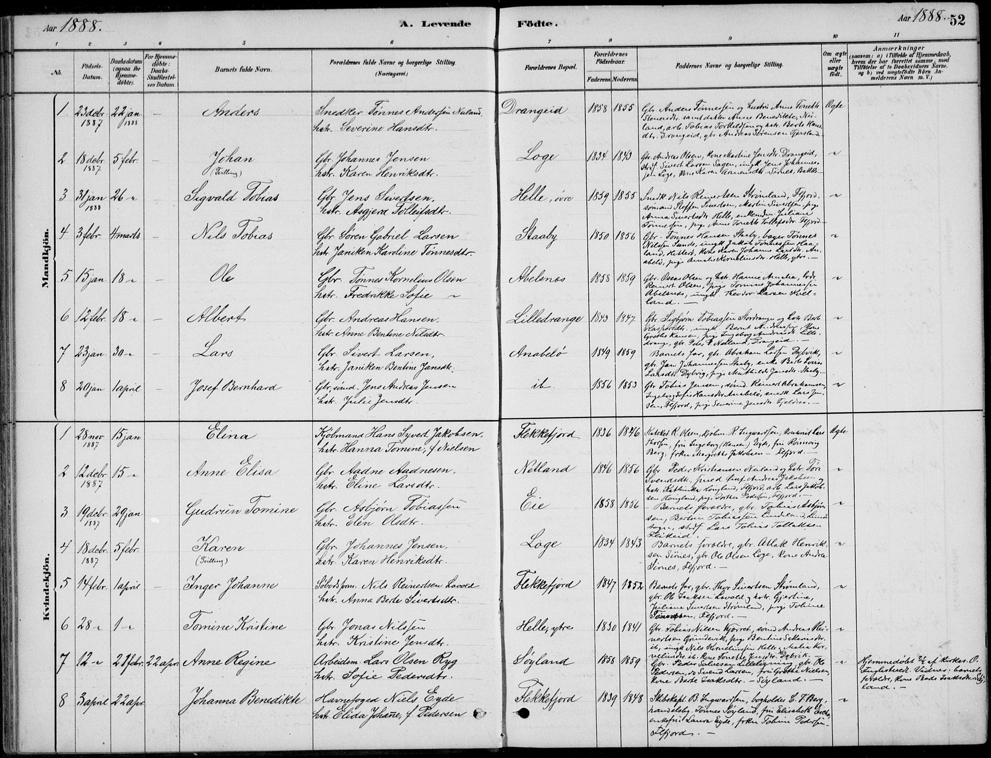 Flekkefjord sokneprestkontor, AV/SAK-1111-0012/F/Fb/Fbc/L0007: Klokkerbok nr. B 7, 1880-1902, s. 52