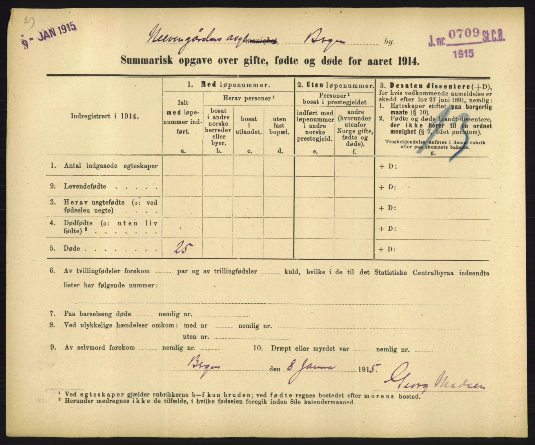 Statistisk sentralbyrå, Sosiodemografiske emner, Befolkning, RA/S-2228/D/Df/Dfb/Dfbd/L0049: Summariske oppgaver over gifte, døde og fødte for hele landet., 1914, s. 969