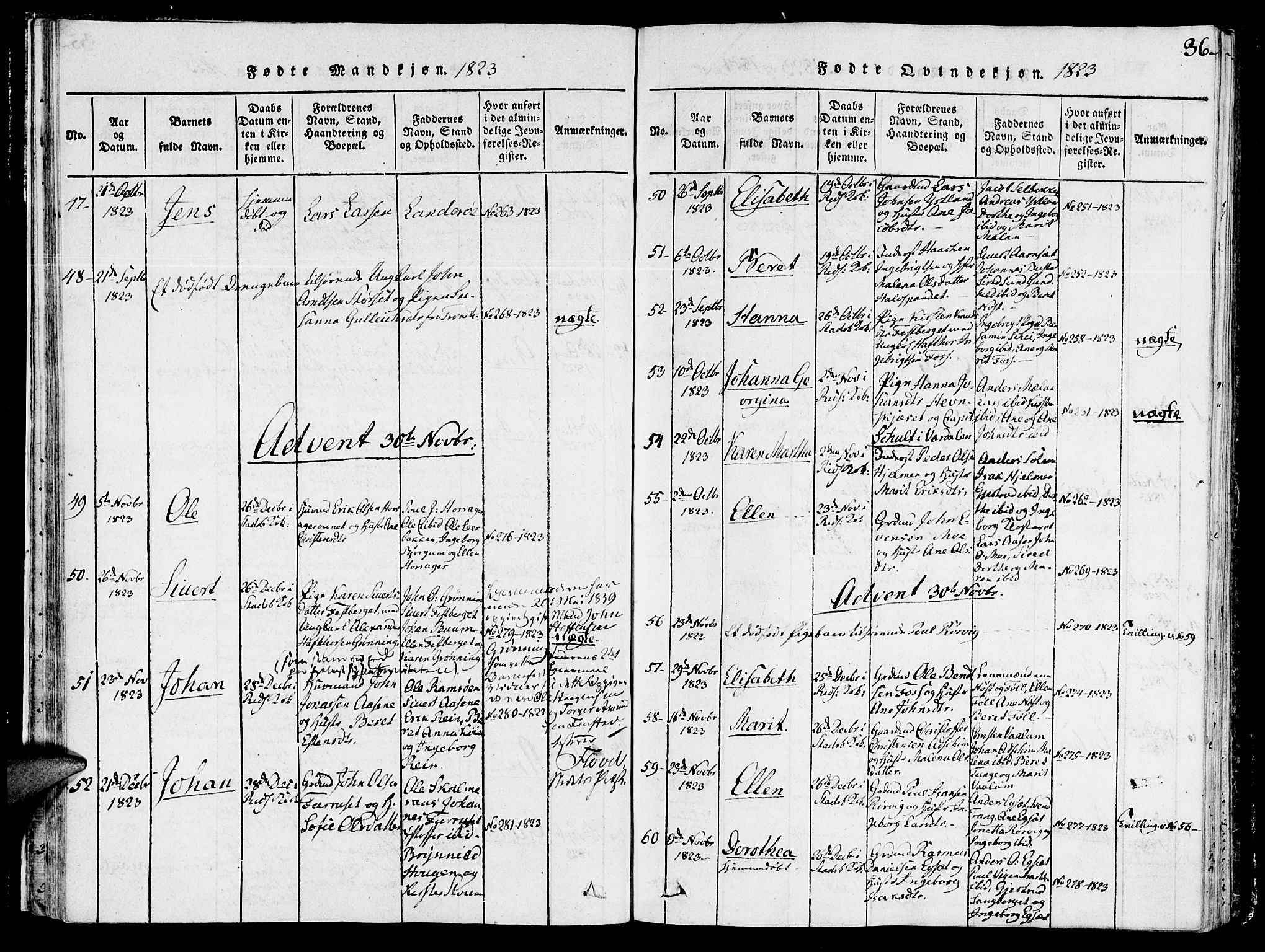 Ministerialprotokoller, klokkerbøker og fødselsregistre - Sør-Trøndelag, AV/SAT-A-1456/646/L0608: Ministerialbok nr. 646A06, 1816-1825, s. 36