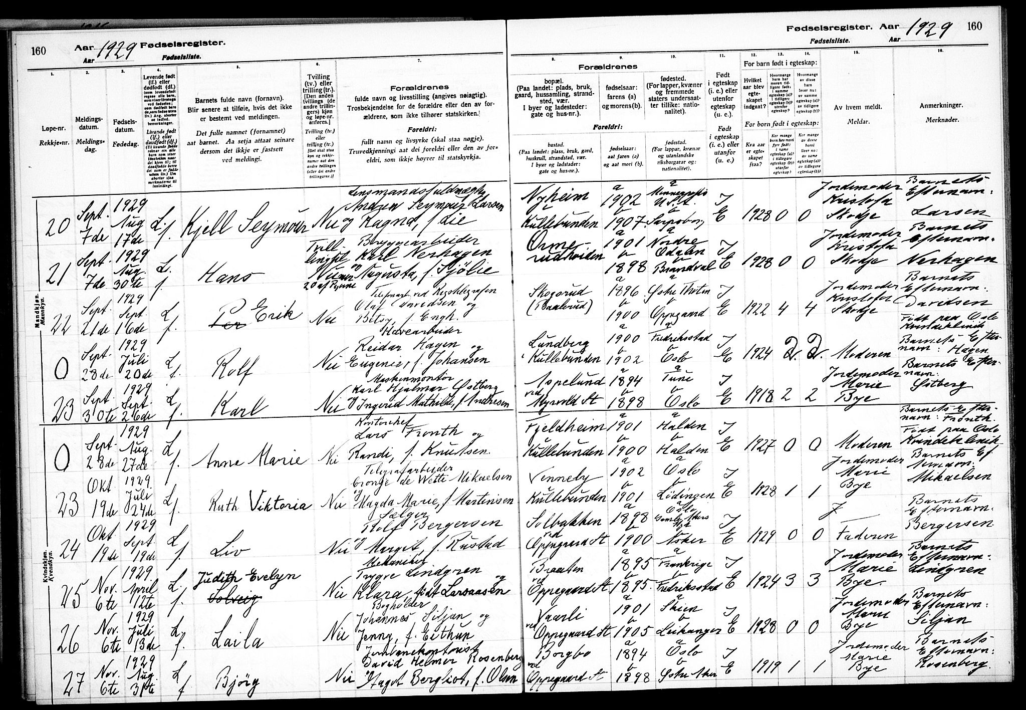 Nesodden prestekontor Kirkebøker, AV/SAO-A-10013/J/Jb/L0001: Fødselsregister nr. II 1, 1916-1933, s. 160