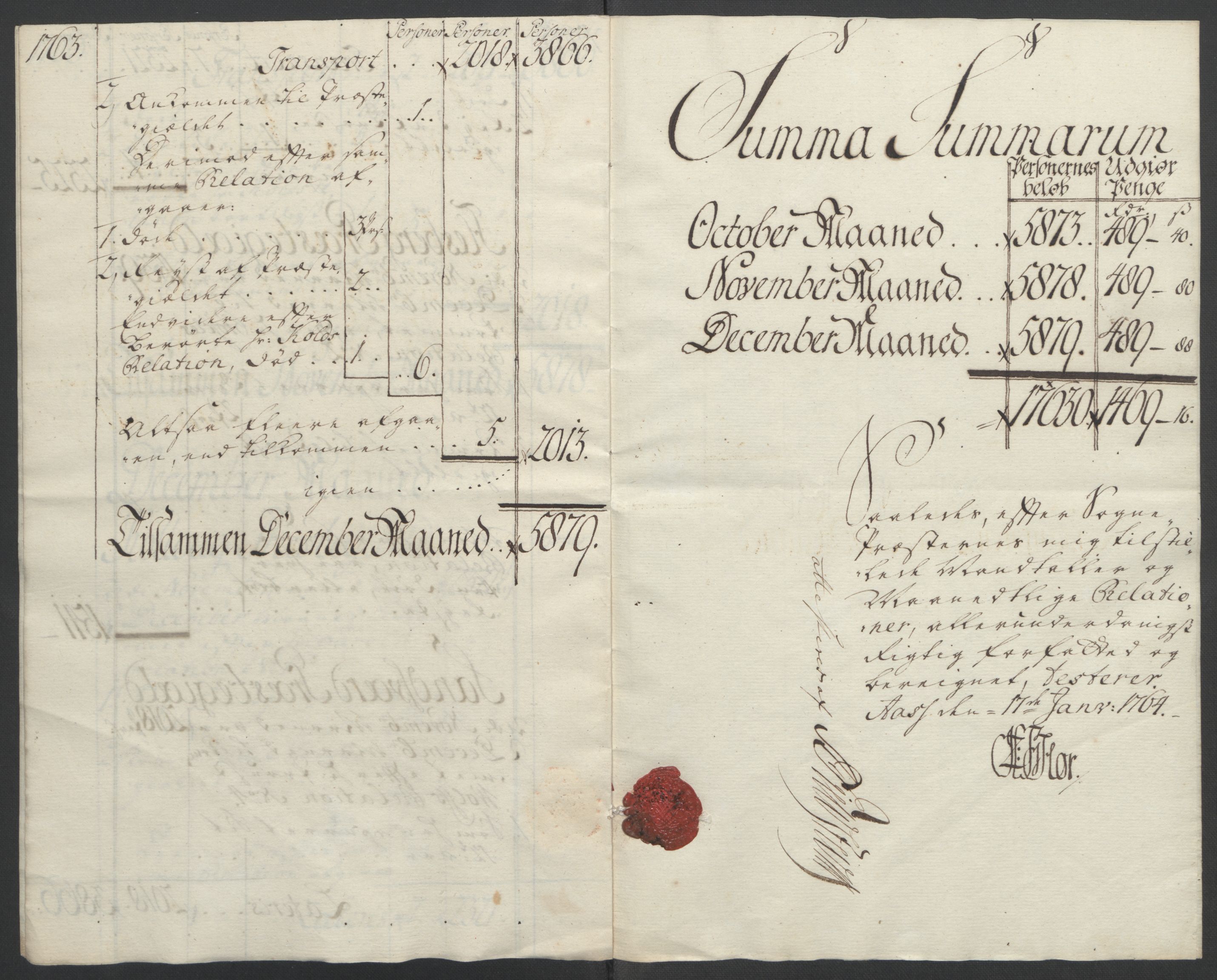 Rentekammeret inntil 1814, Reviderte regnskaper, Fogderegnskap, RA/EA-4092/R24/L1672: Ekstraskatten Numedal og Sandsvær, 1762-1767, s. 156