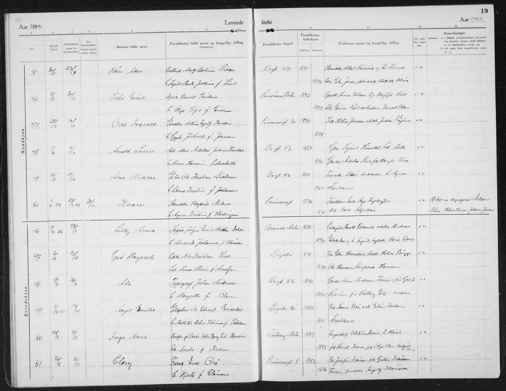 Ministerialprotokoller, klokkerbøker og fødselsregistre - Nordland, AV/SAT-A-1459/801/L0037: Klokkerbok nr. 801C12, 1921-1937, s. 19