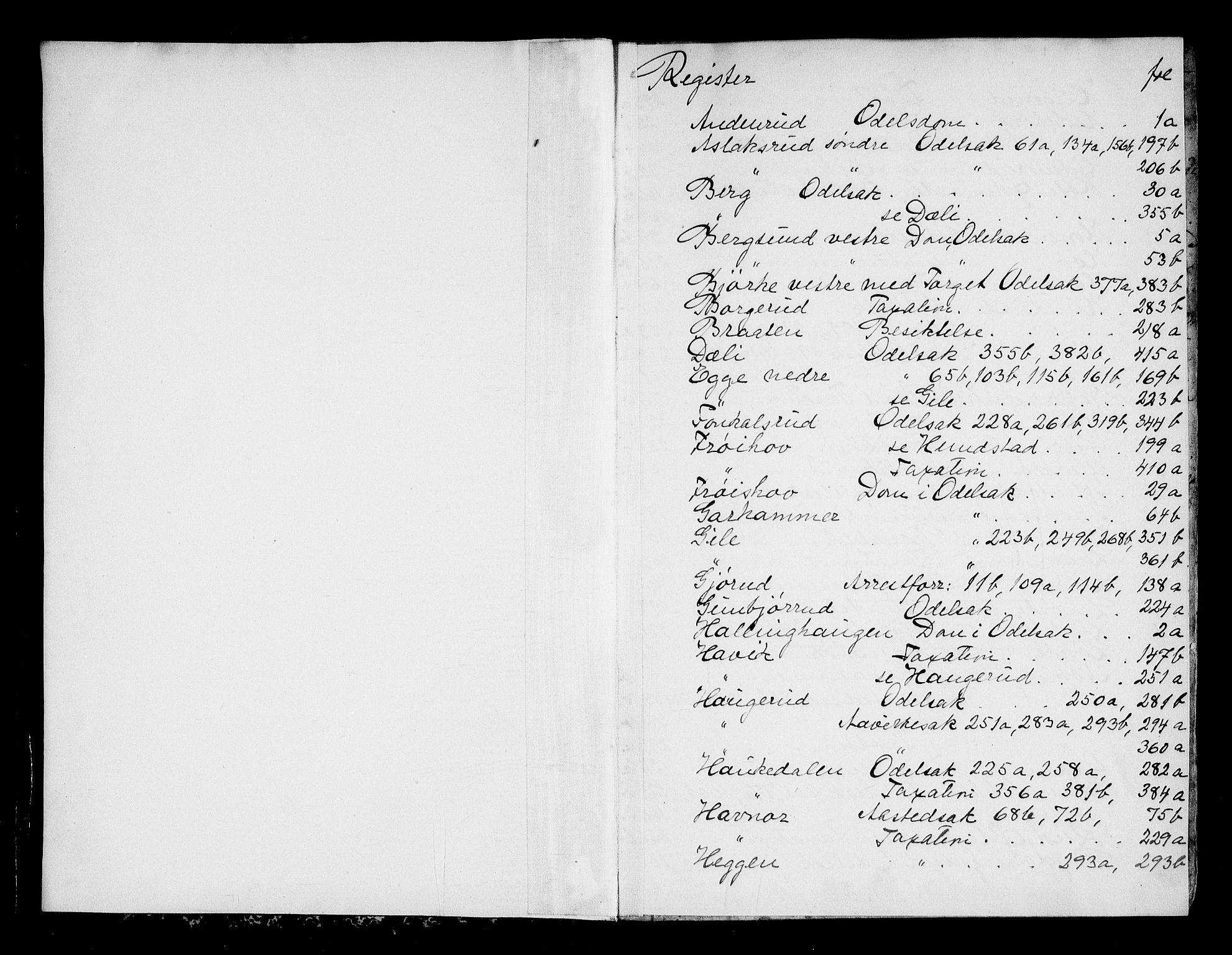 Ringerike og Hallingdal sorenskriveri, SAKO/A-81/F/Fa/Fac/L0012: Tingbok - Ringerike, 1794-1796
