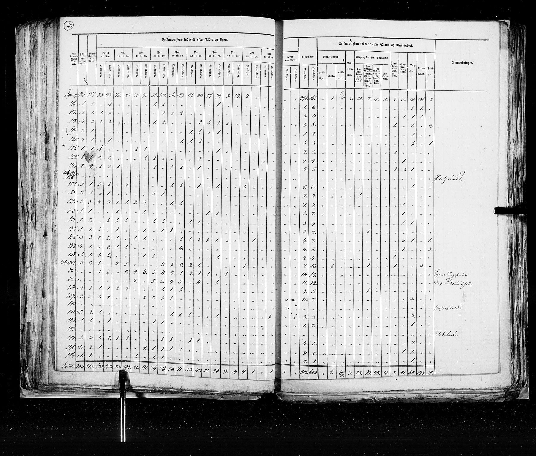 RA, Folketellingen 1825, bind 22: Bergen kjøpstad, 1825, s. 70
