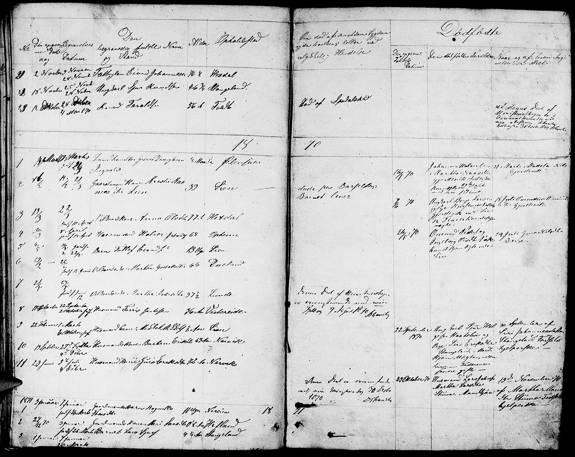 Ølen Sokneprestembete, AV/SAB-A-79201/H/Hab: Klokkerbok nr. A 2, 1863-1875, s. 87