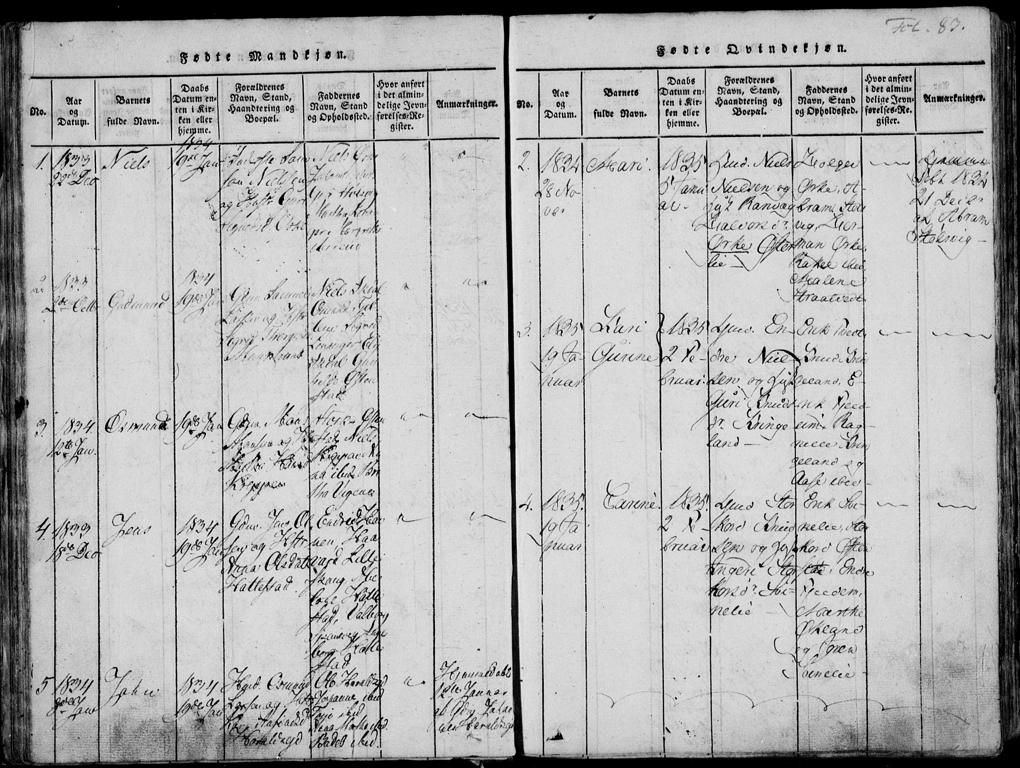 Skjold sokneprestkontor, SAST/A-101847/H/Ha/Haa/L0003: Ministerialbok nr. A 3, 1815-1835, s. 83