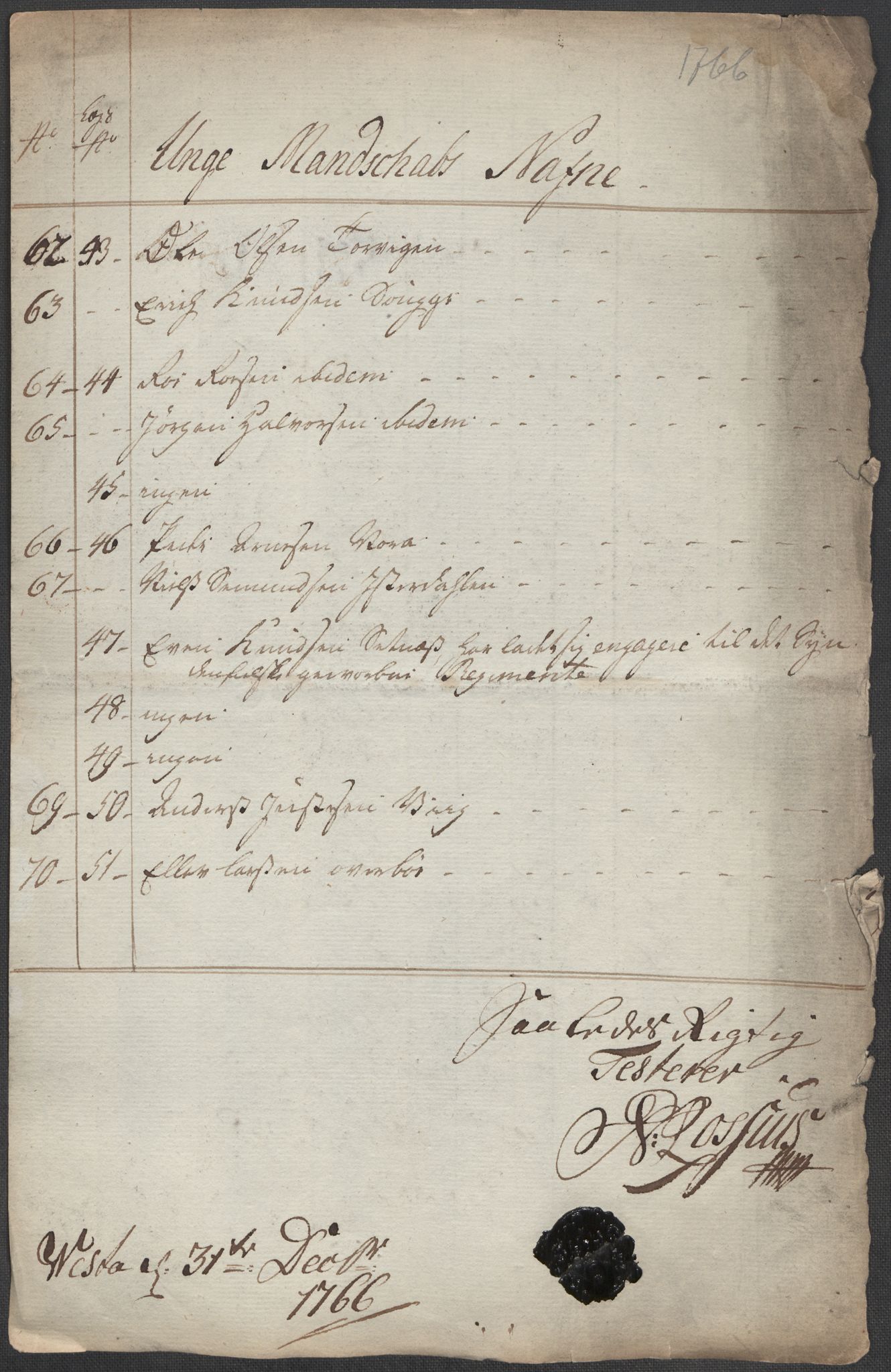 Generalitets- og kommissariatskollegiet, Det kongelige norske kommissariatskollegium, RA/EA-5420/E/Eh/L0001b: Diverse, 1659-1807, s. 22