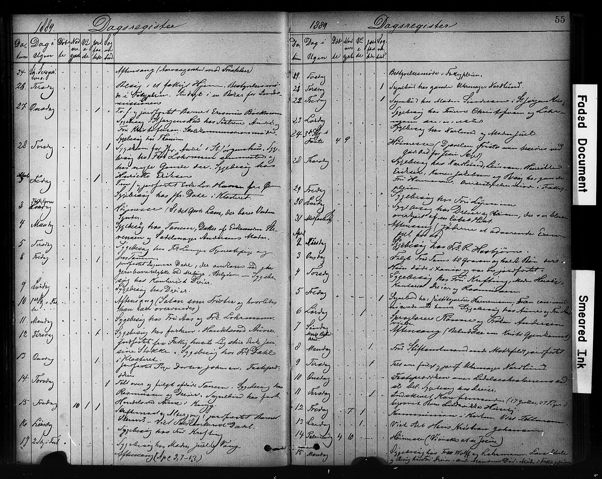Ministerialprotokoller, klokkerbøker og fødselsregistre - Sør-Trøndelag, SAT/A-1456/601/L0071: Residerende kapellans bok nr. 601B04, 1882-1931, s. 55