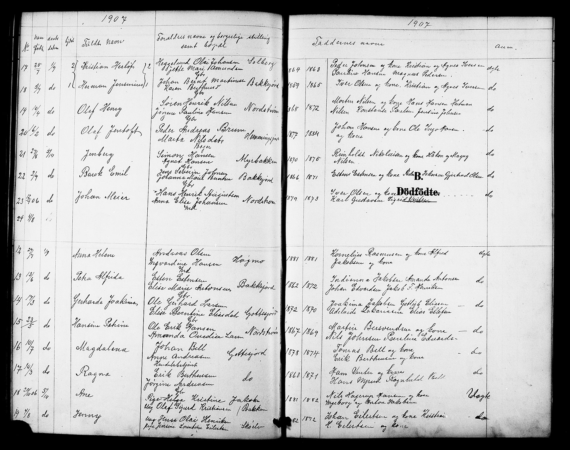 Tranøy sokneprestkontor, AV/SATØ-S-1313/I/Ia/Iab/L0022klokker: Klokkerbok nr. 22, 1887-1912