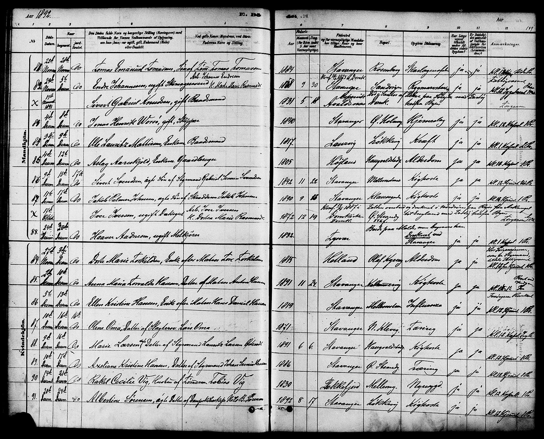 Domkirken sokneprestkontor, AV/SAST-A-101812/001/30/30BA/L0027: Ministerialbok nr. A 26, 1878-1896, s. 149
