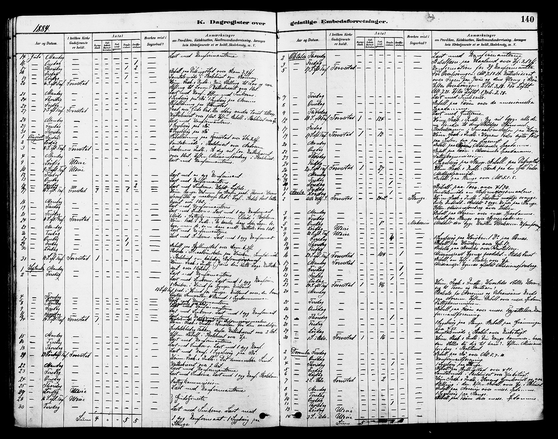 Torvastad sokneprestkontor, AV/SAST-A -101857/H/Ha/Haa/L0014: Ministerialbok nr. A 13, 1879-1888, s. 140