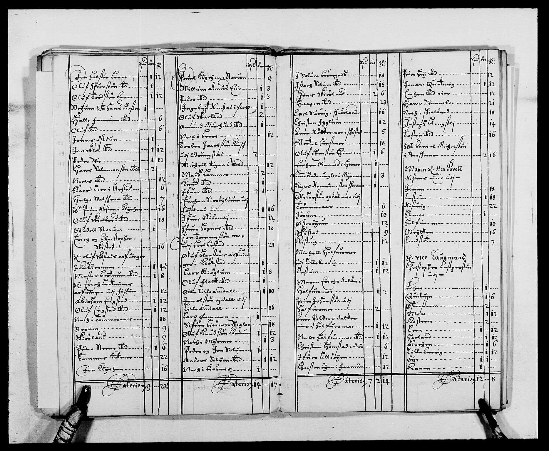 Rentekammeret inntil 1814, Reviderte regnskaper, Fogderegnskap, RA/EA-4092/R64/L4422: Fogderegnskap Namdal, 1687-1689, s. 42