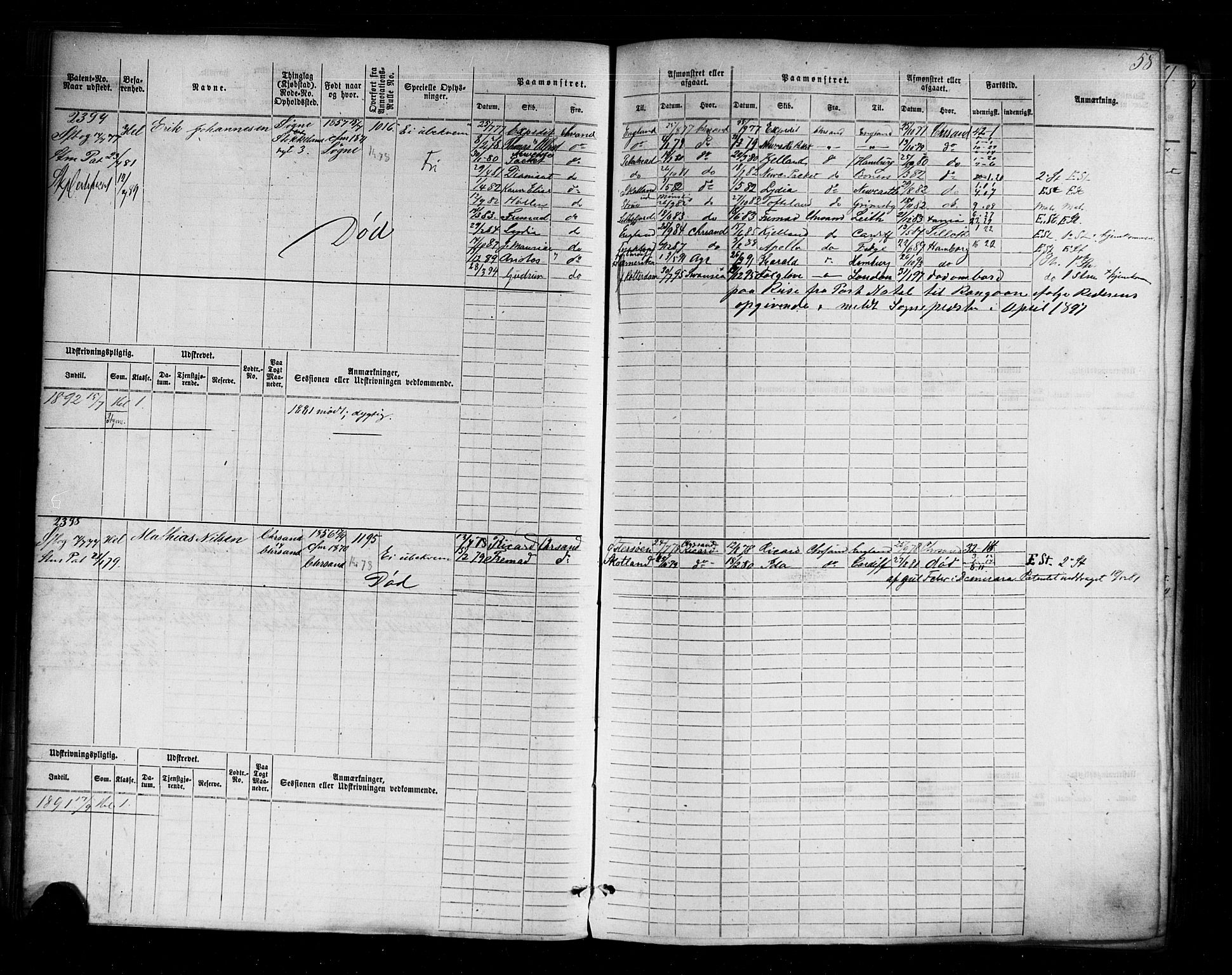 Kristiansand mønstringskrets, AV/SAK-2031-0015/F/Fb/L0006: Hovedrulle nr 2283-3048, I-13, 1876-1915, s. 61