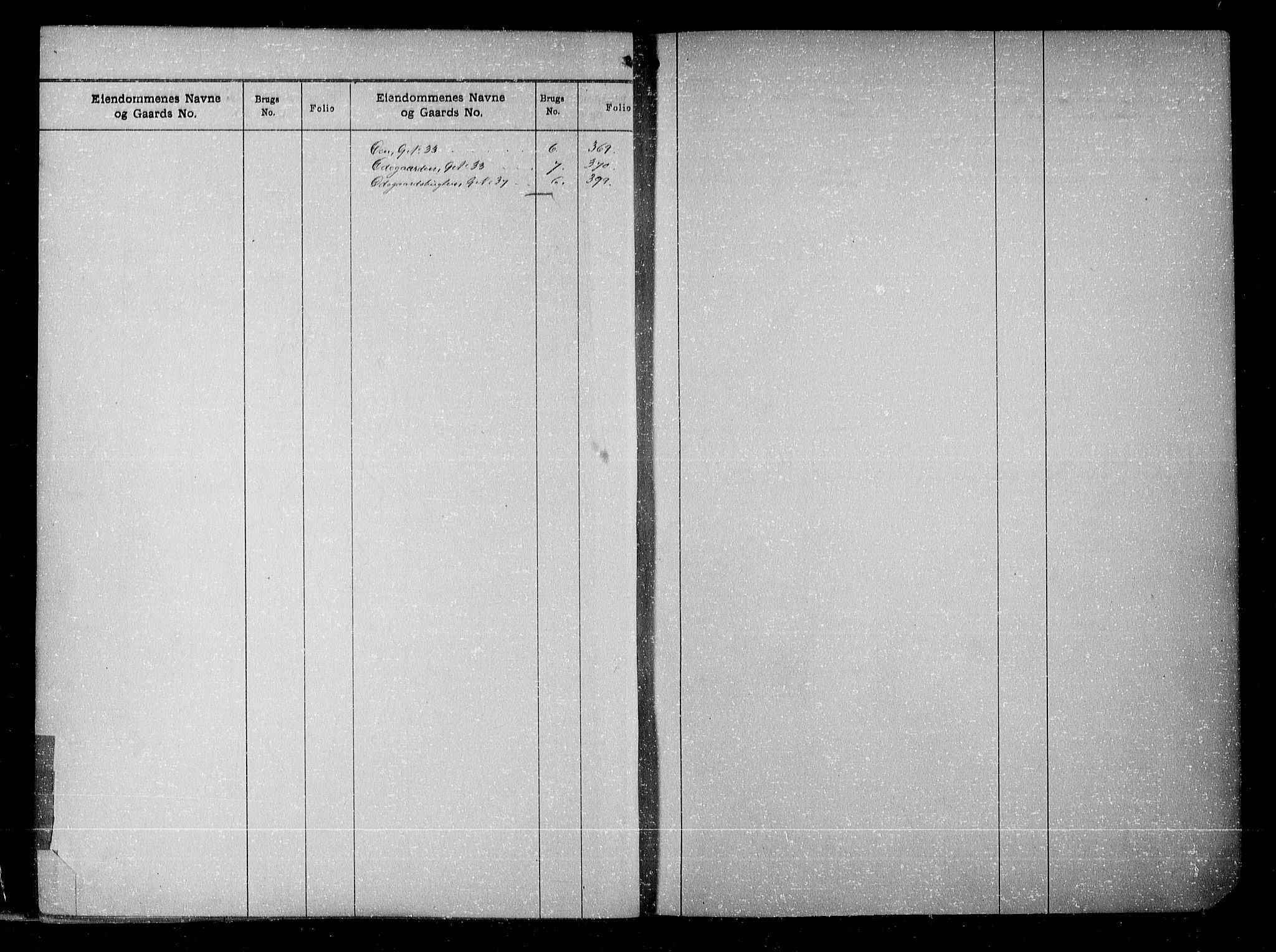 Nedenes sorenskriveri, SAK/1221-0006/G/Ga/Gaa/L0032: Panteregister nr. 30a, 1800-1955