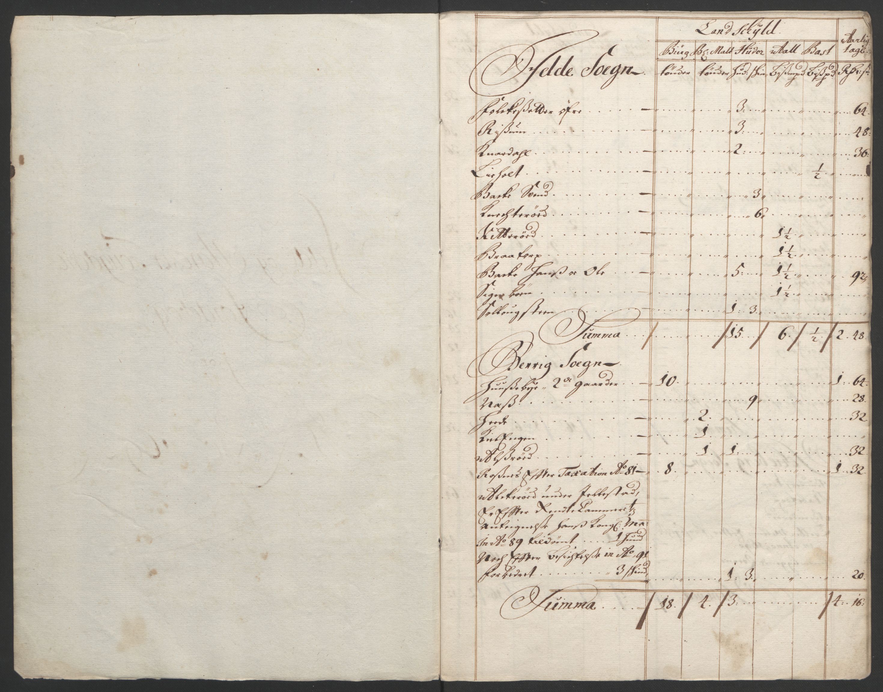 Rentekammeret inntil 1814, Reviderte regnskaper, Fogderegnskap, AV/RA-EA-4092/R01/L0011: Fogderegnskap Idd og Marker, 1692-1693, s. 23
