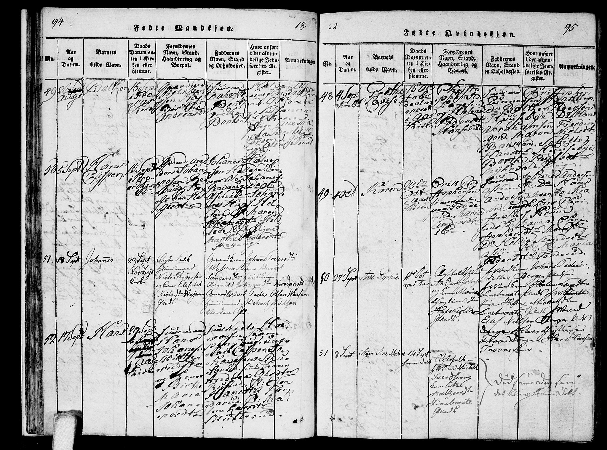 Ås prestekontor Kirkebøker, AV/SAO-A-10894/F/Fa/L0004: Ministerialbok nr. I 4, 1818-1826, s. 94-95