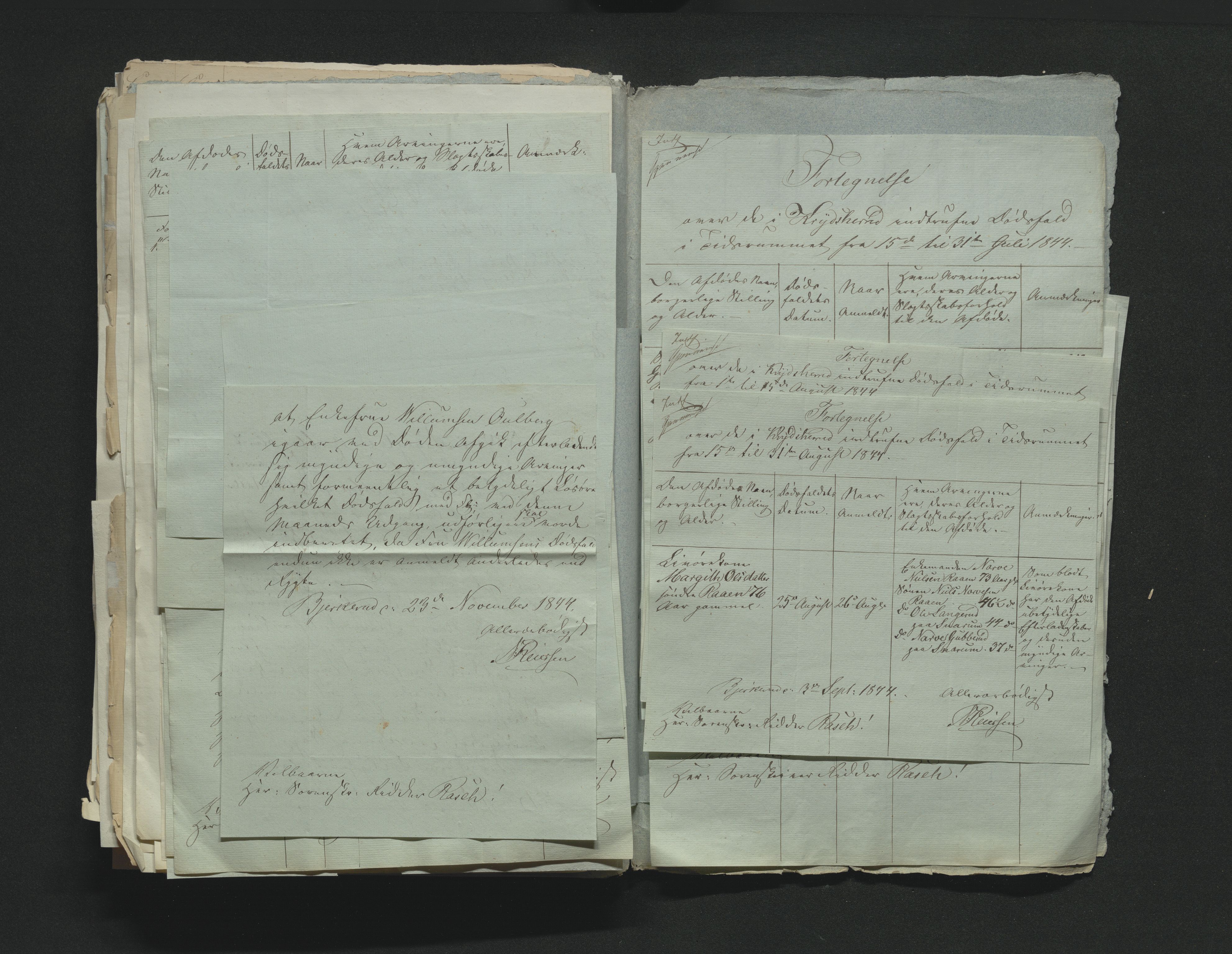 Eiker, Modum og Sigdal sorenskriveri, AV/SAKO-A-123/H/Ha/Hab/L0006: Dødsfallsmeldinger, 1841-1845
